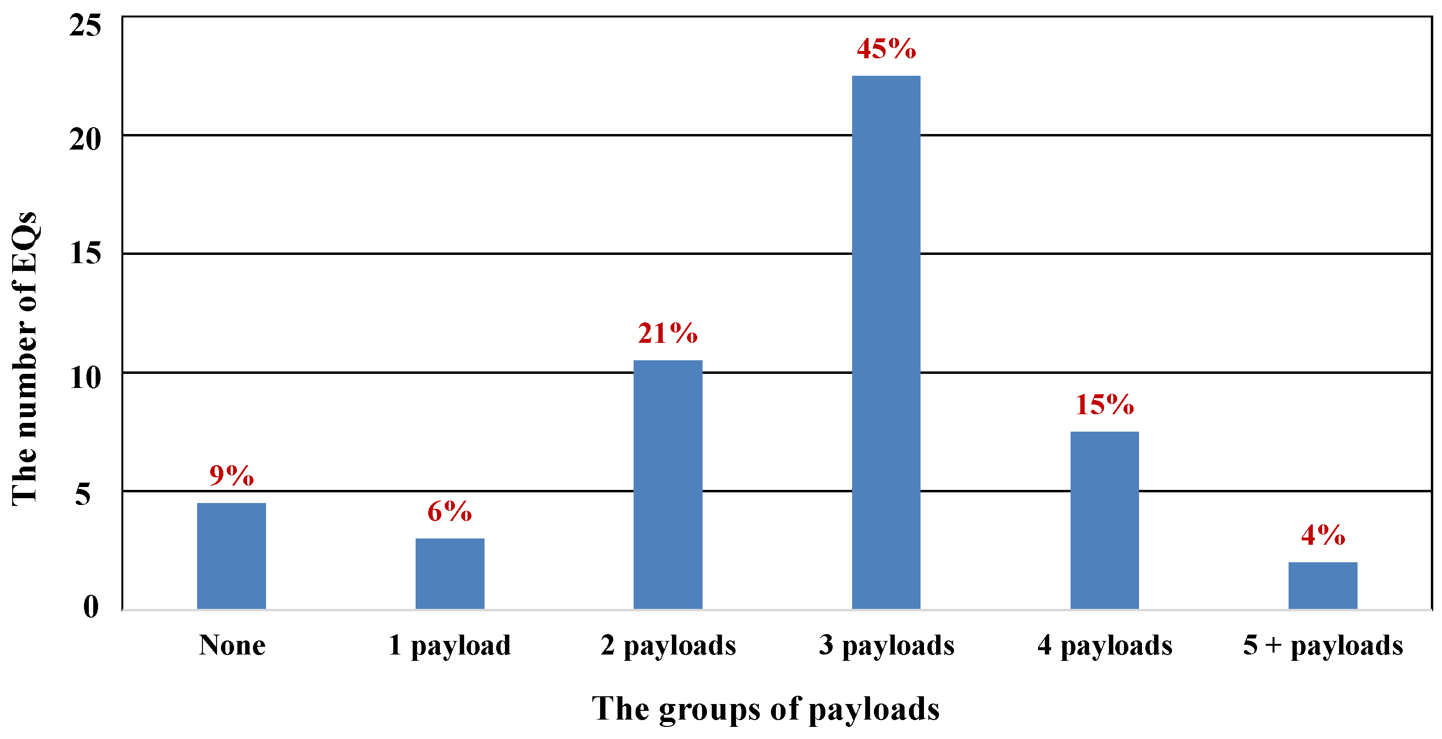 Remotesensing 16 04426 g009 Remotesensing 16 04426 g009