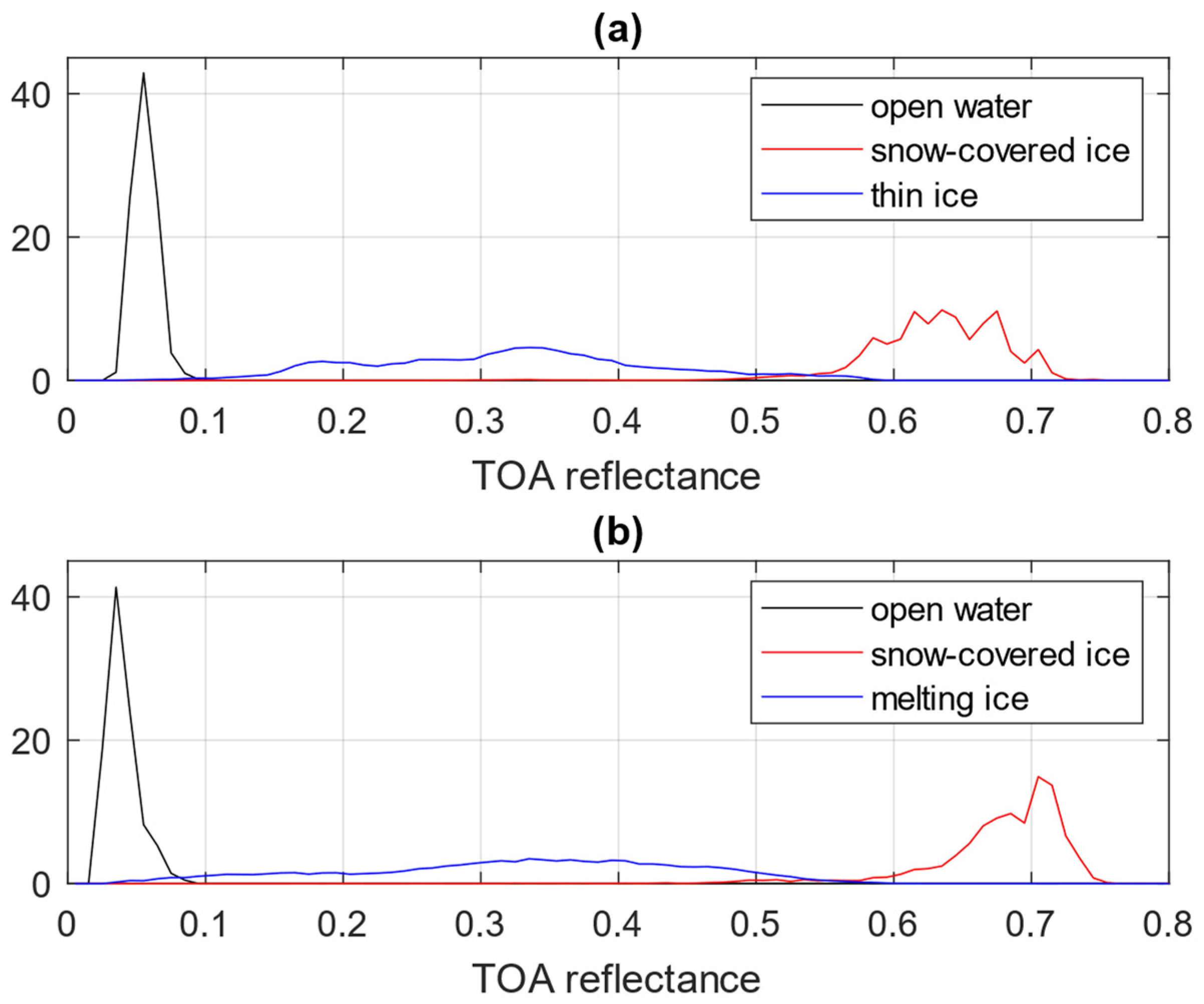 Remotesensing 16 04430 g002