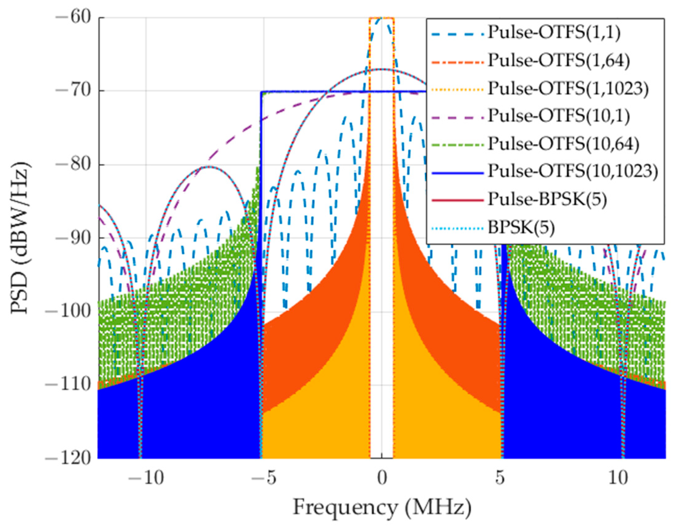 Remotesensing 16 04432 g003