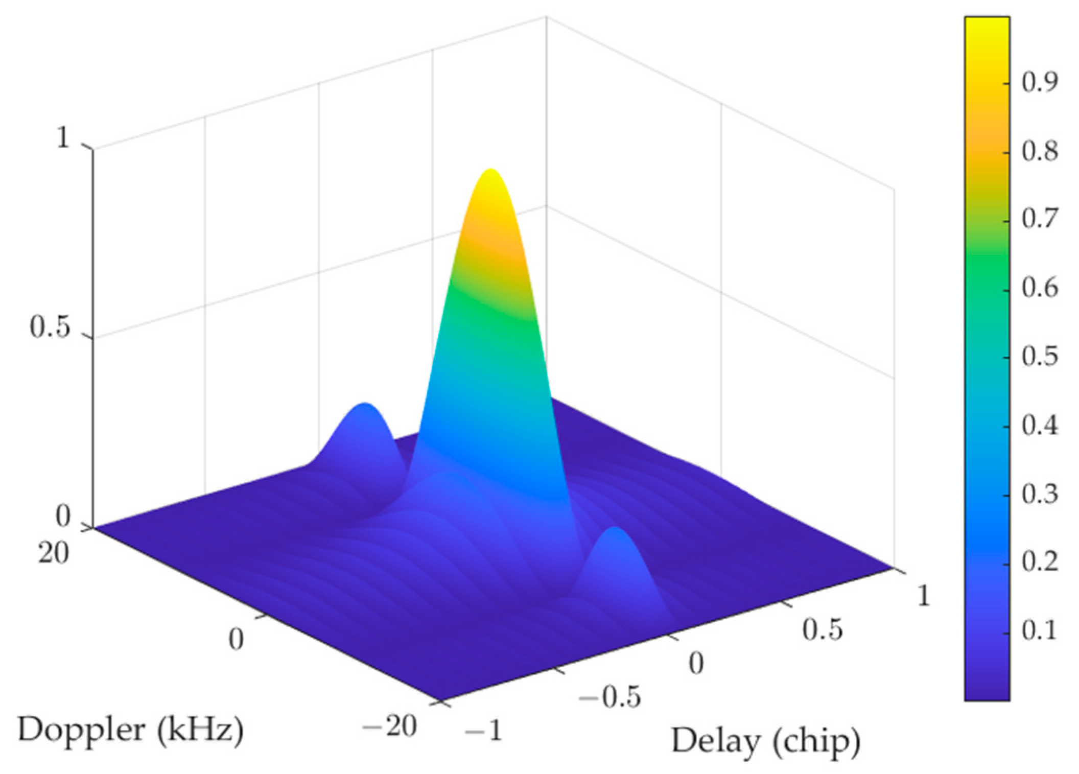 Remotesensing 16 04432 g006