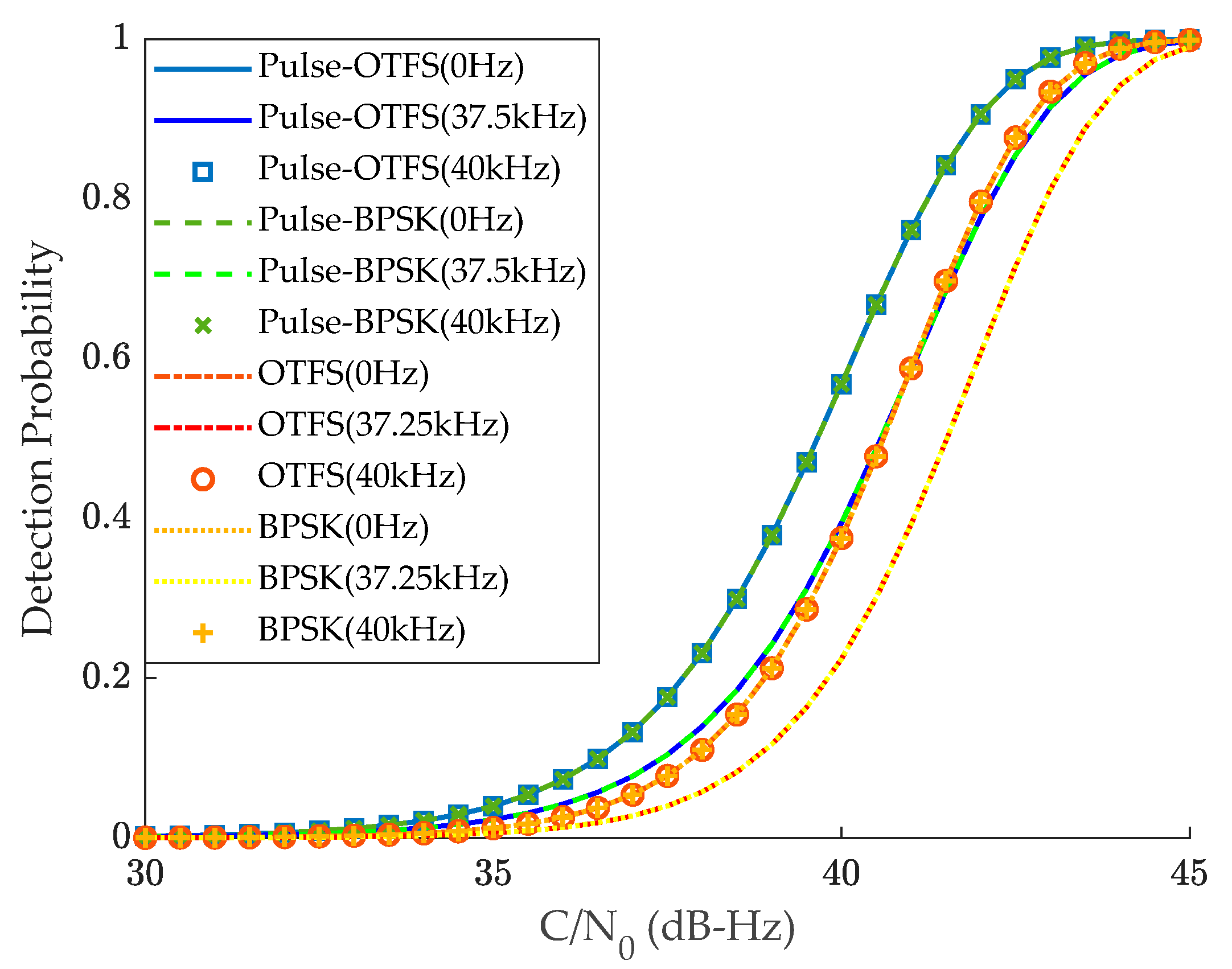 Remotesensing 16 04432 g008