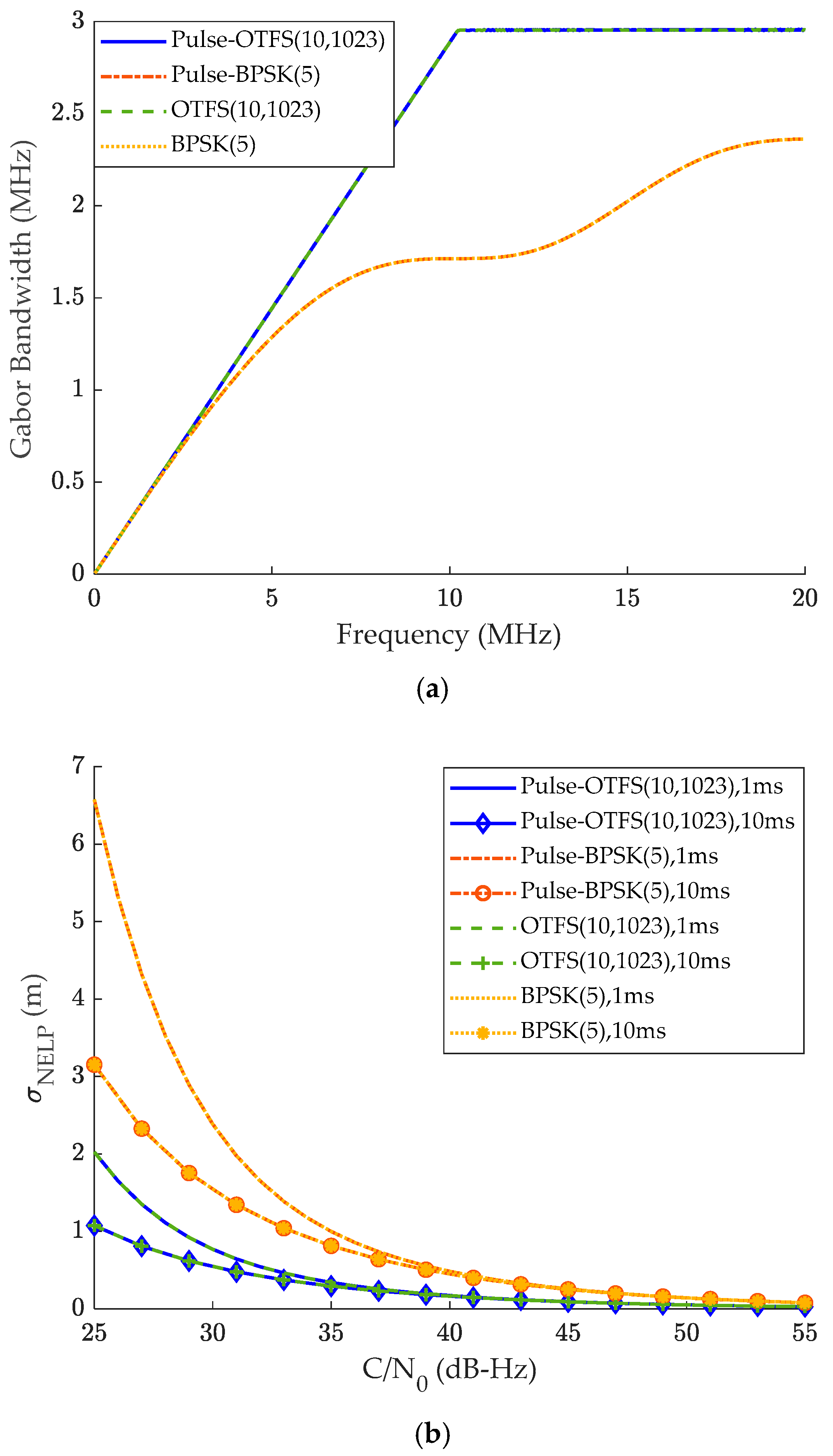 Remotesensing 16 04432 g009