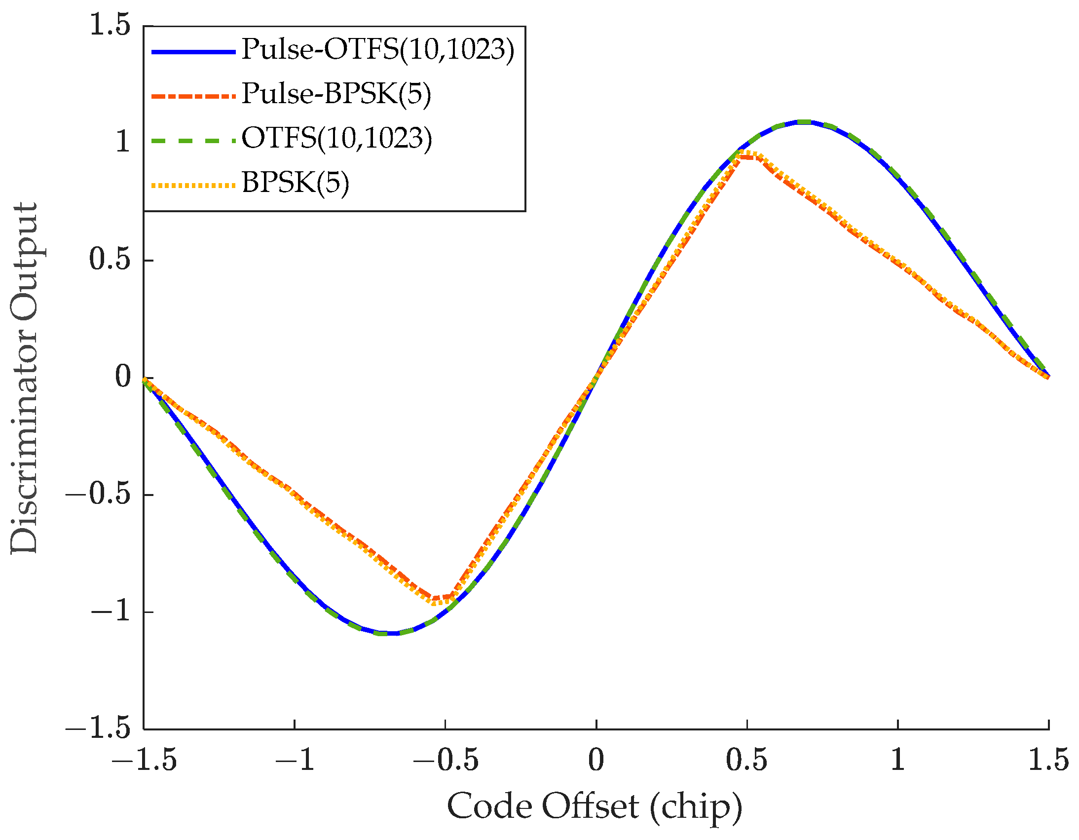 Remotesensing 16 04432 g010