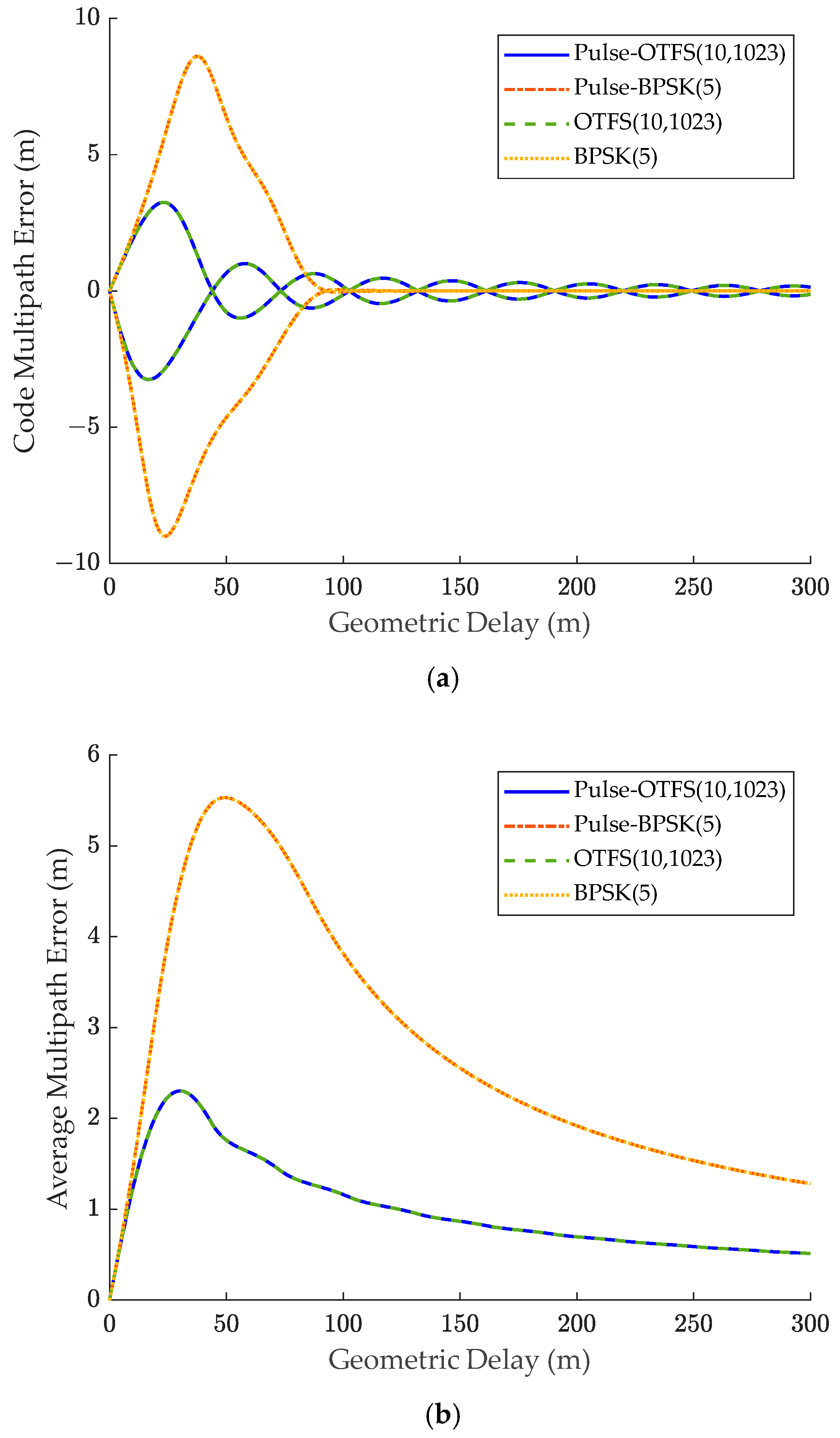 Remotesensing 16 04432 g011