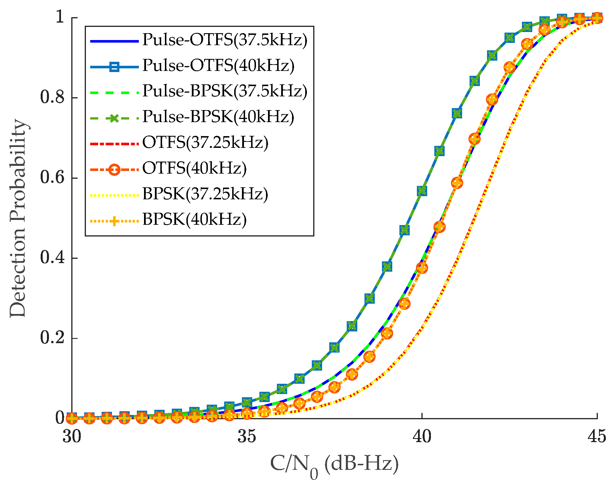 Remotesensing 16 04432 g012