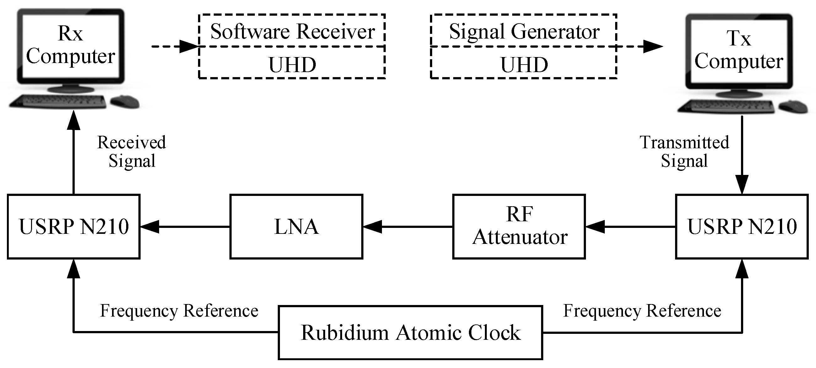 Remotesensing 16 04432 g013