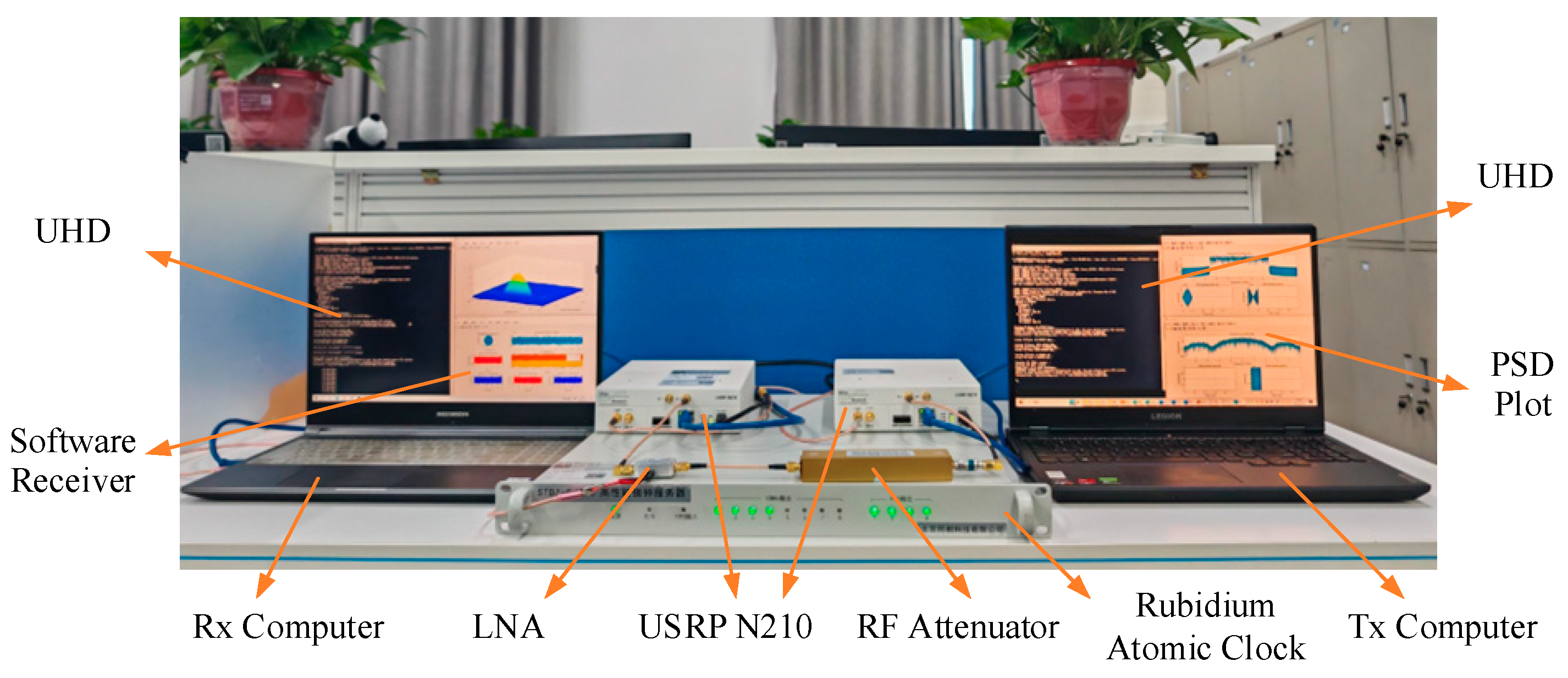 Remotesensing 16 04432 g014