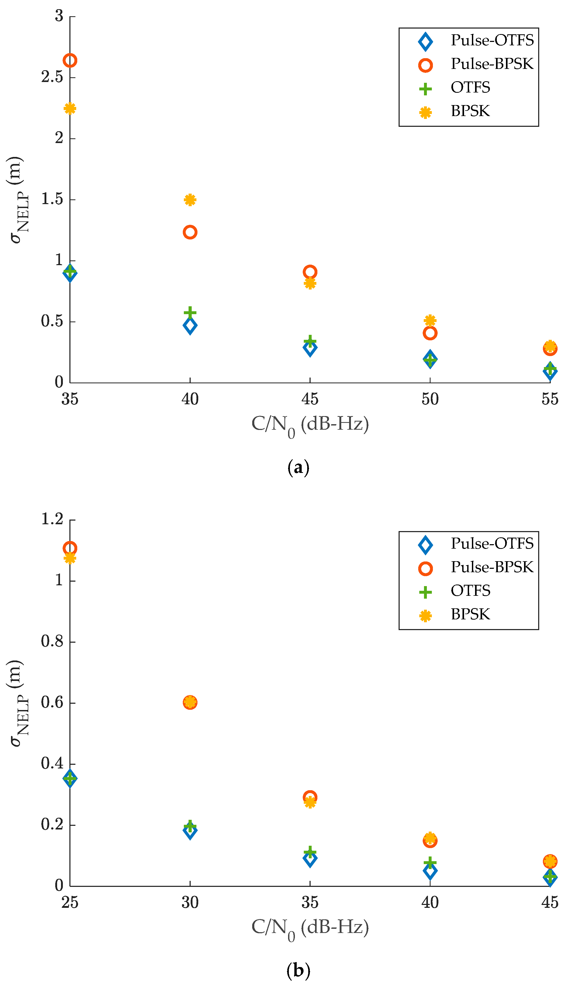 Remotesensing 16 04432 g015