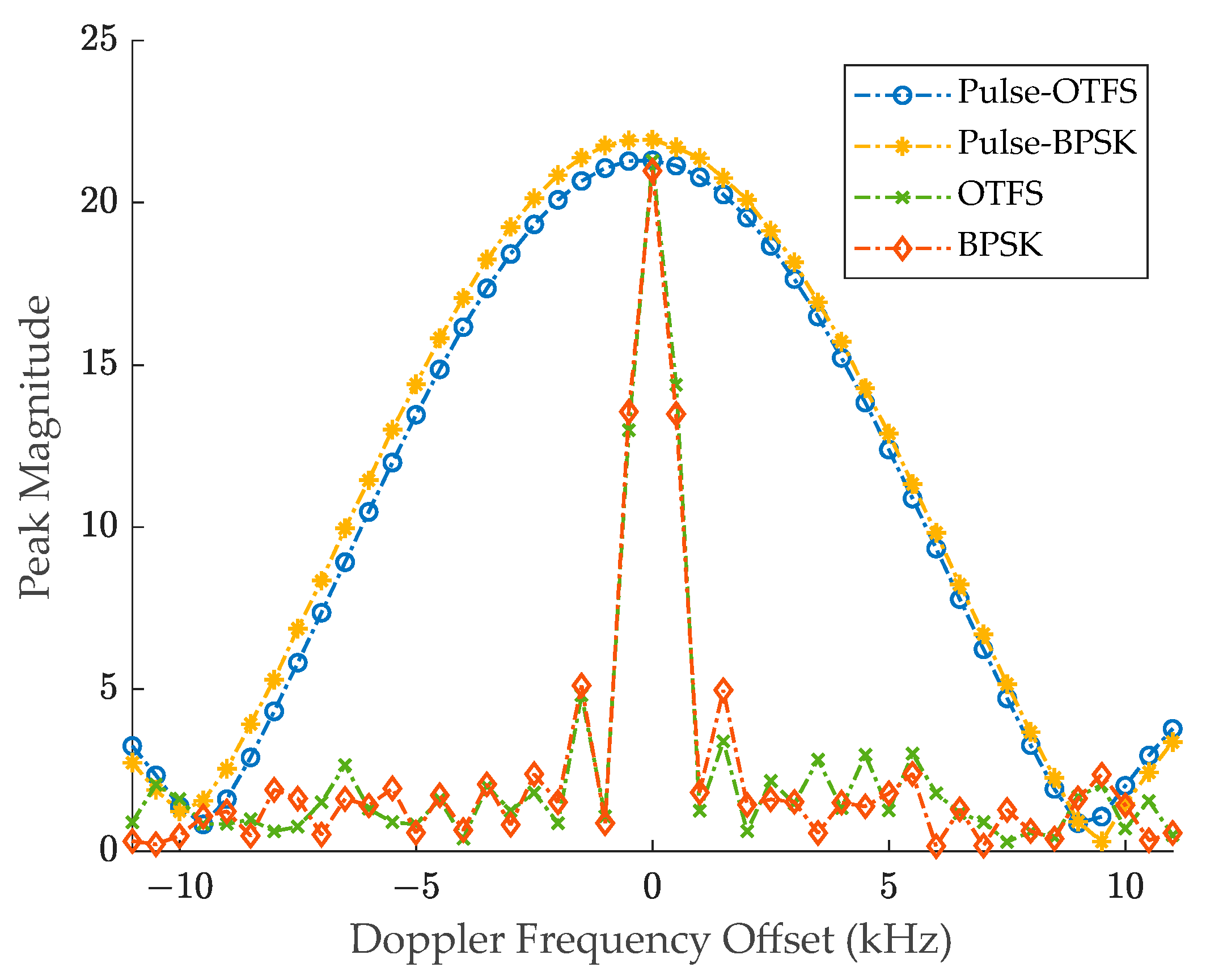 Remotesensing 16 04432 g016