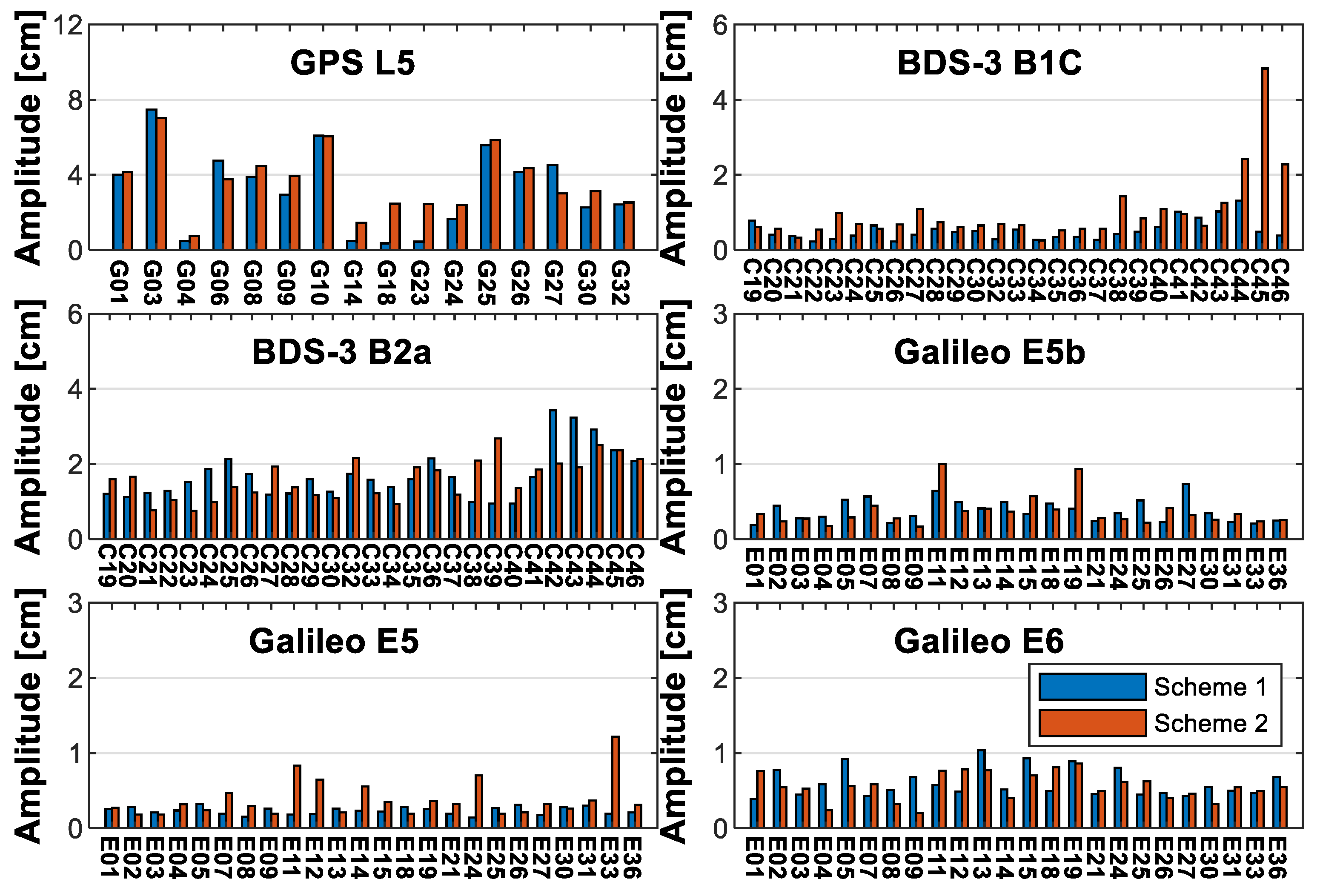 Remotesensing 16 04433 g006