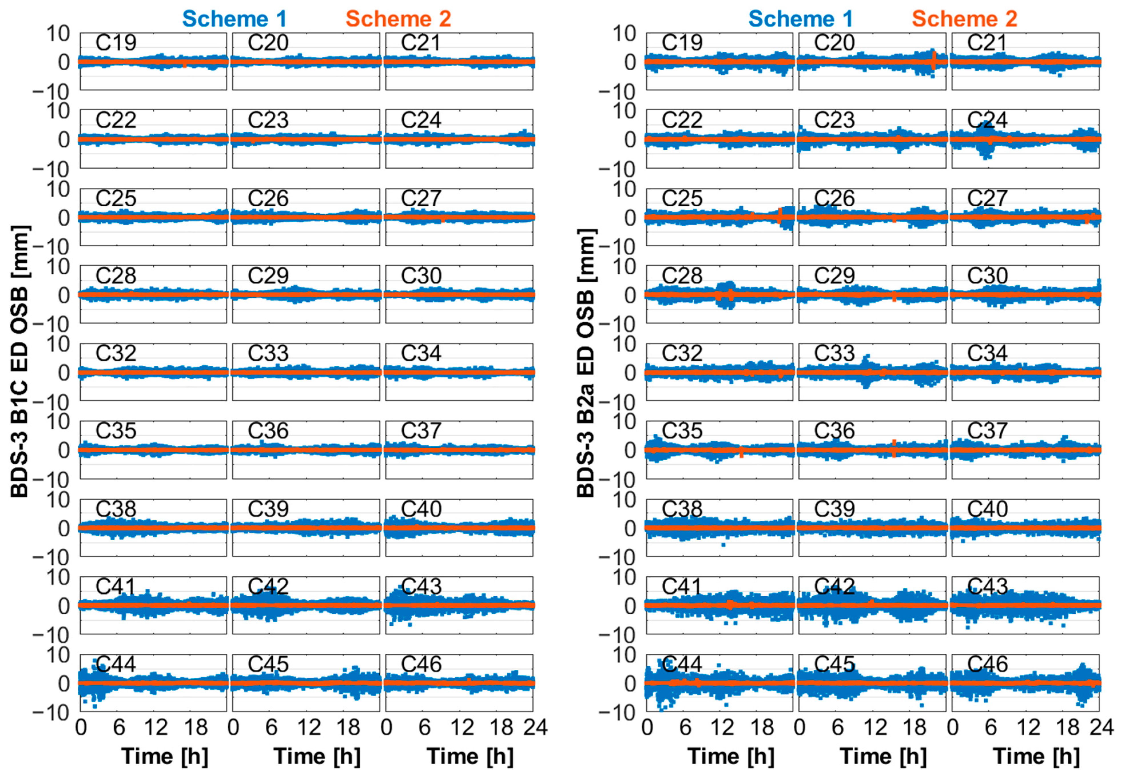 Remotesensing 16 04433 g008