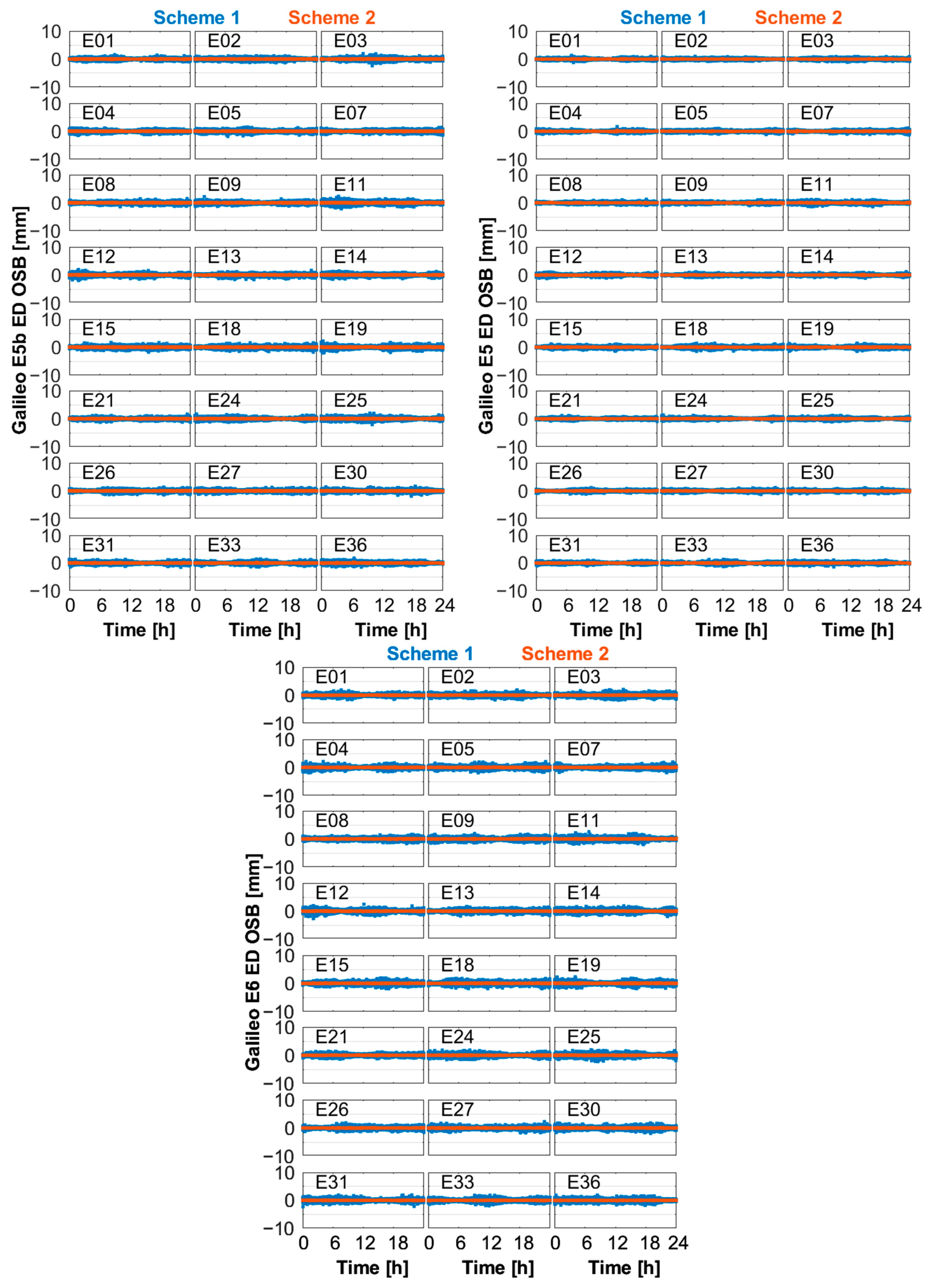 Remotesensing 16 04433 g009