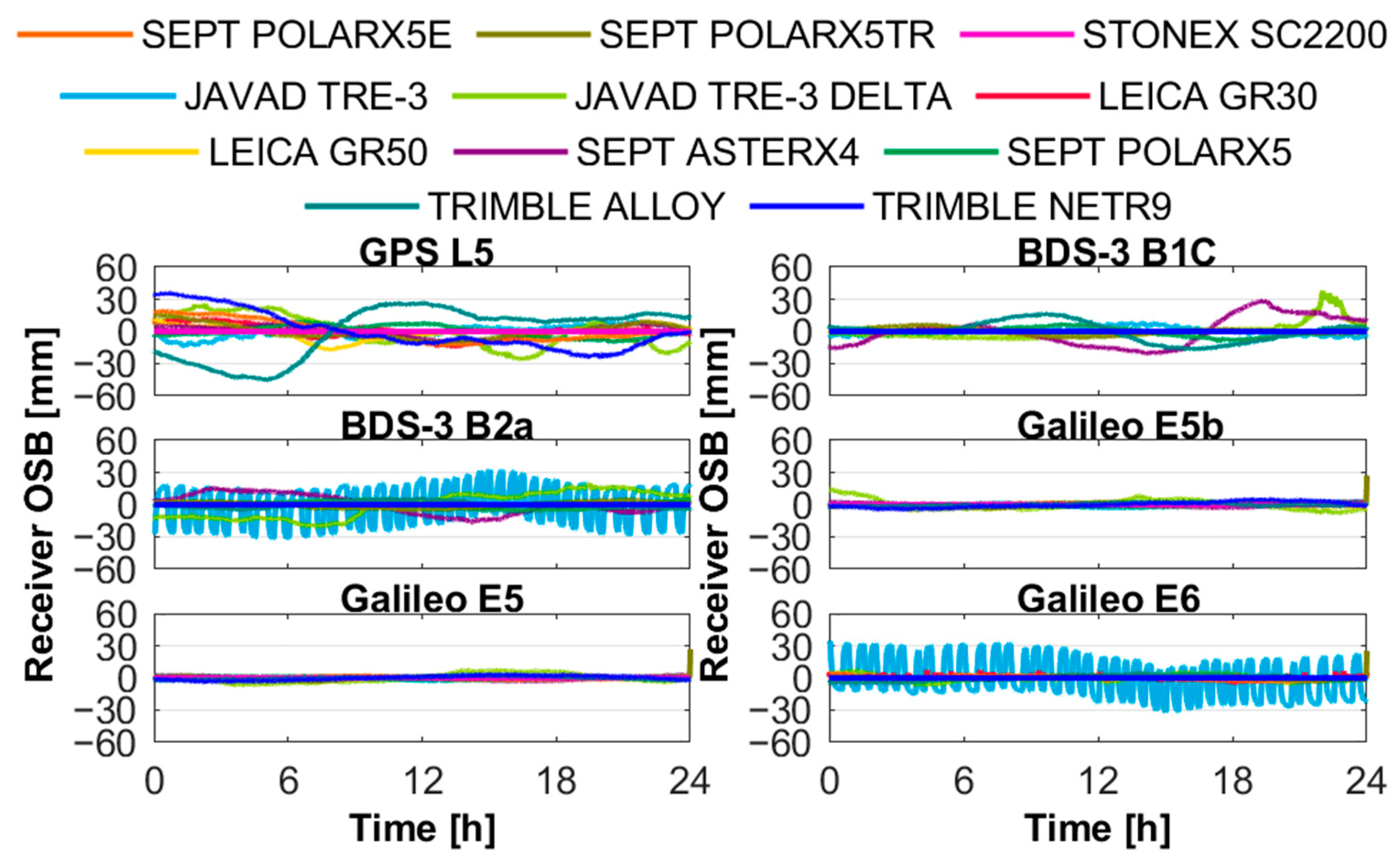 Remotesensing 16 04433 g010