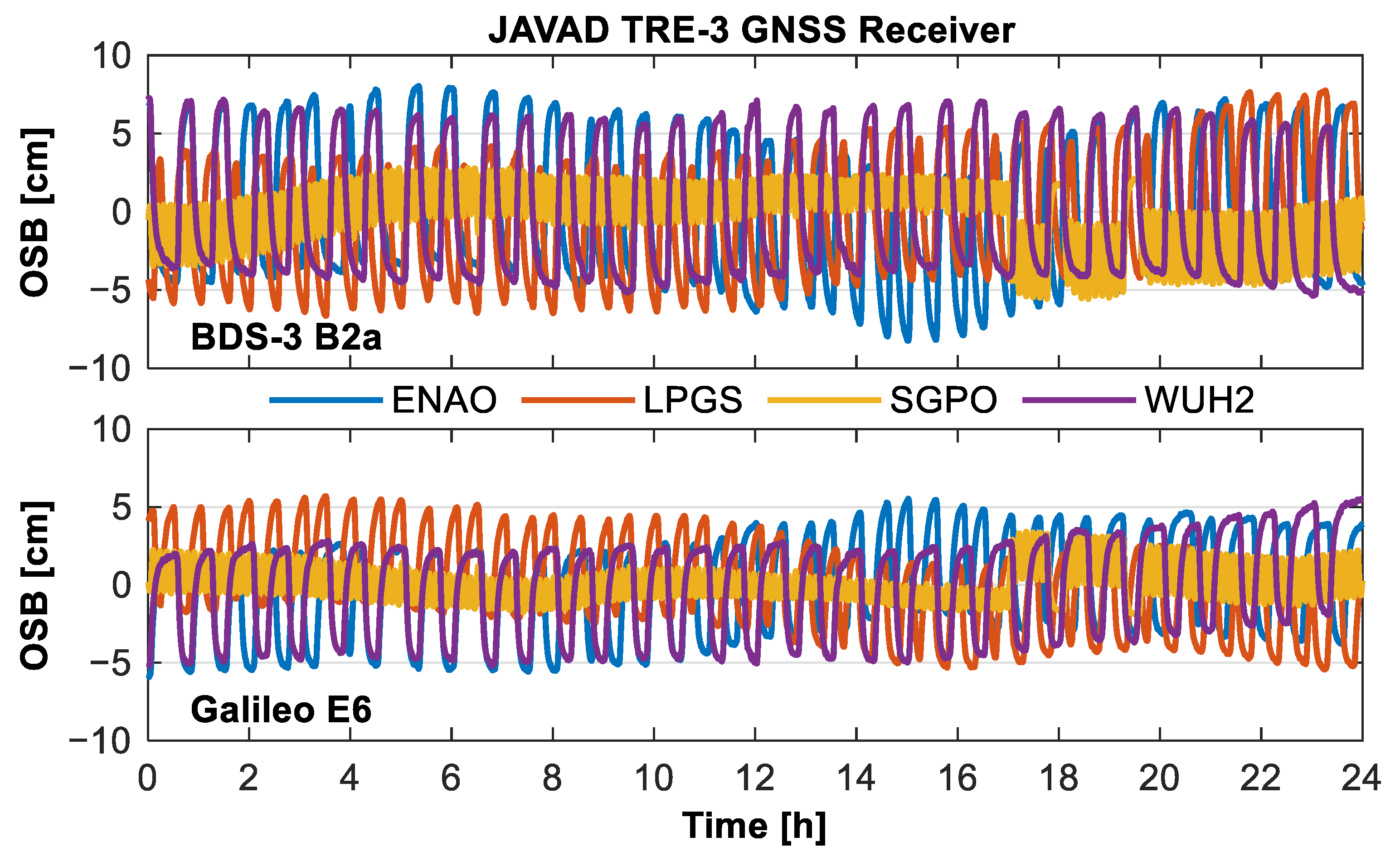 Remotesensing 16 04433 g011