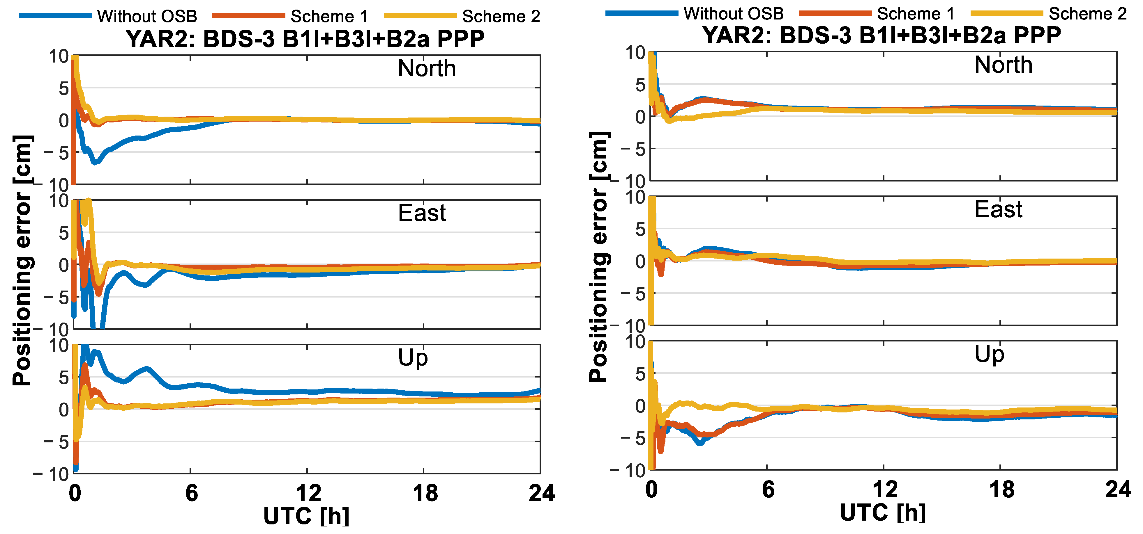 Remotesensing 16 04433 g012a