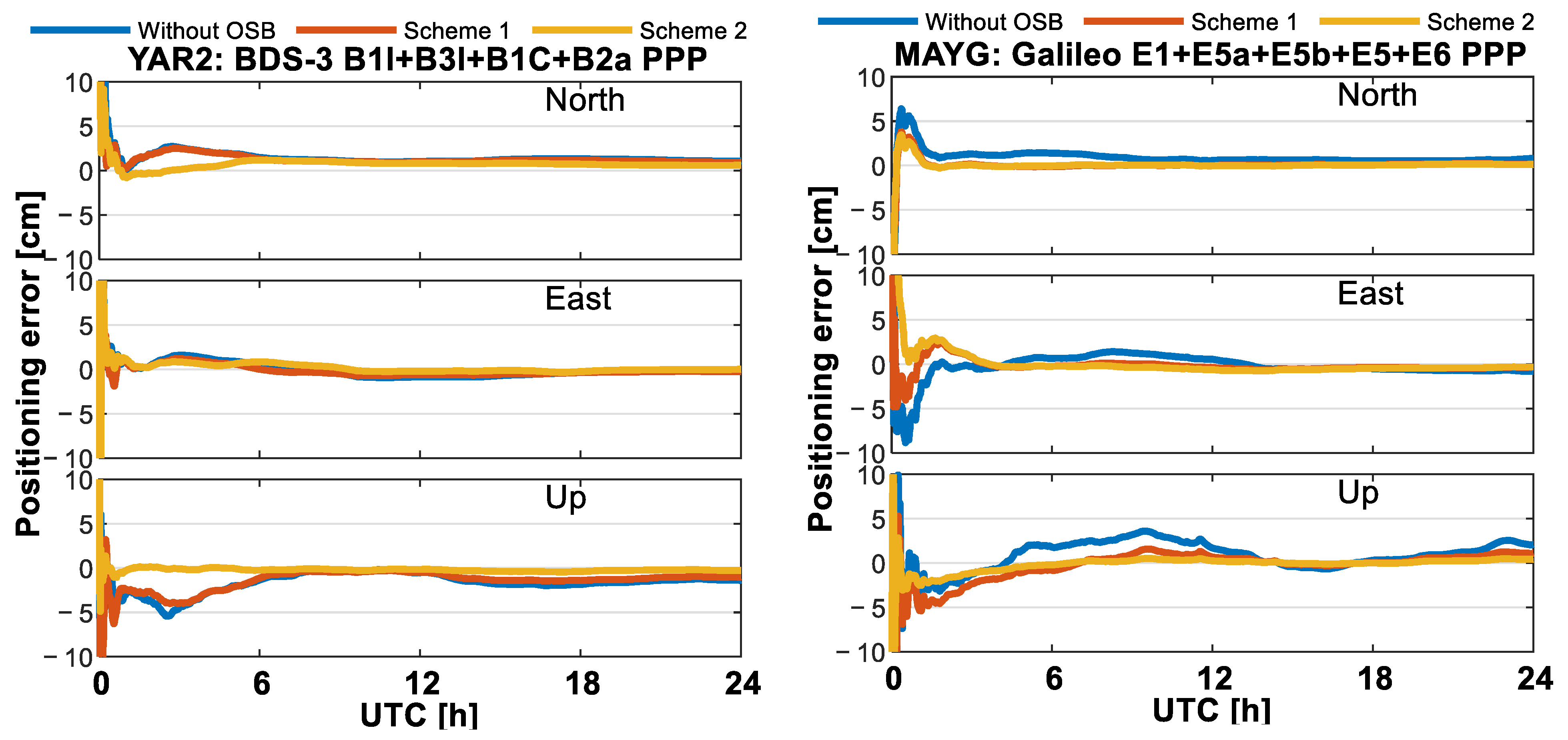 Remotesensing 16 04433 g012b