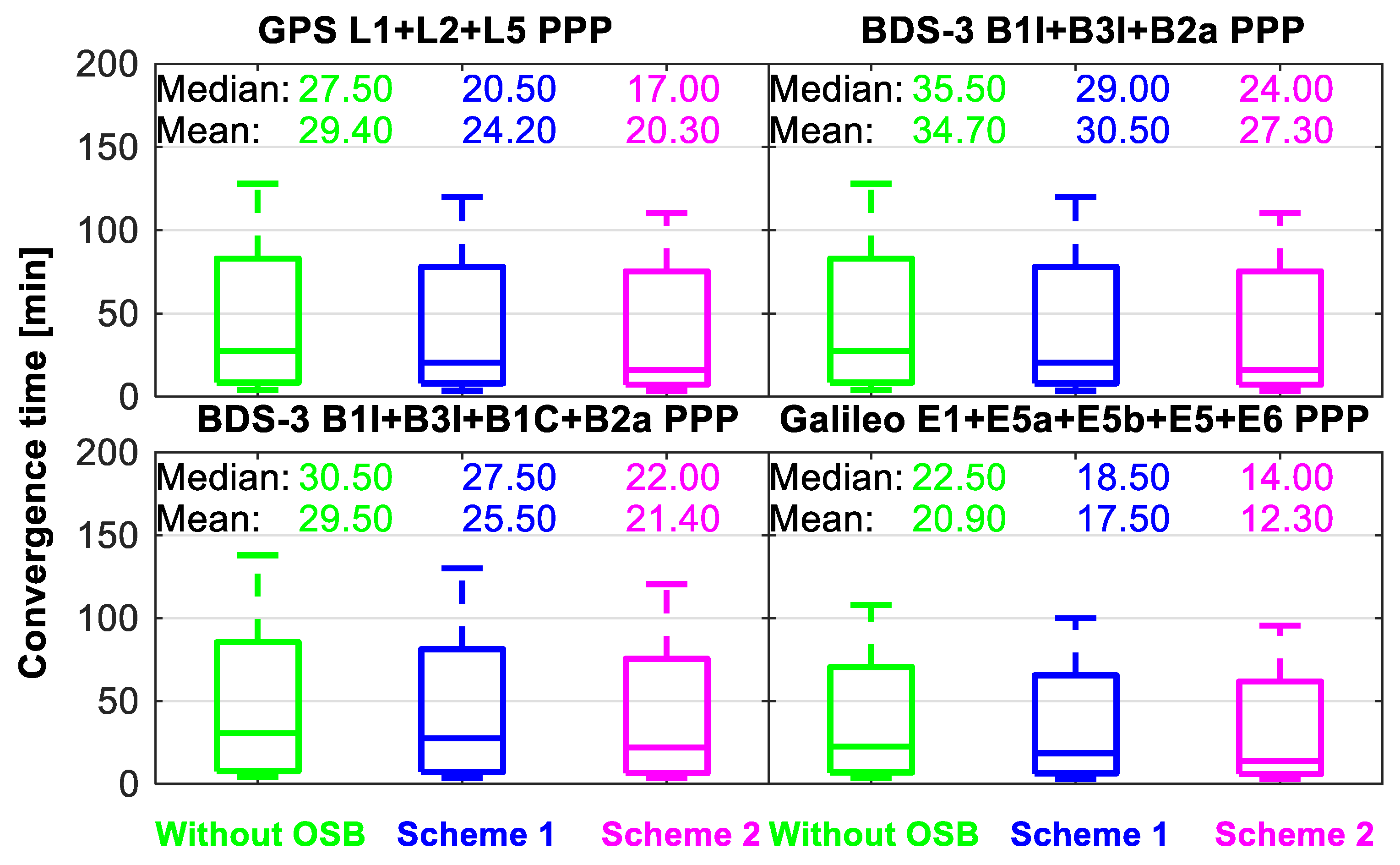 Remotesensing 16 04433 g014