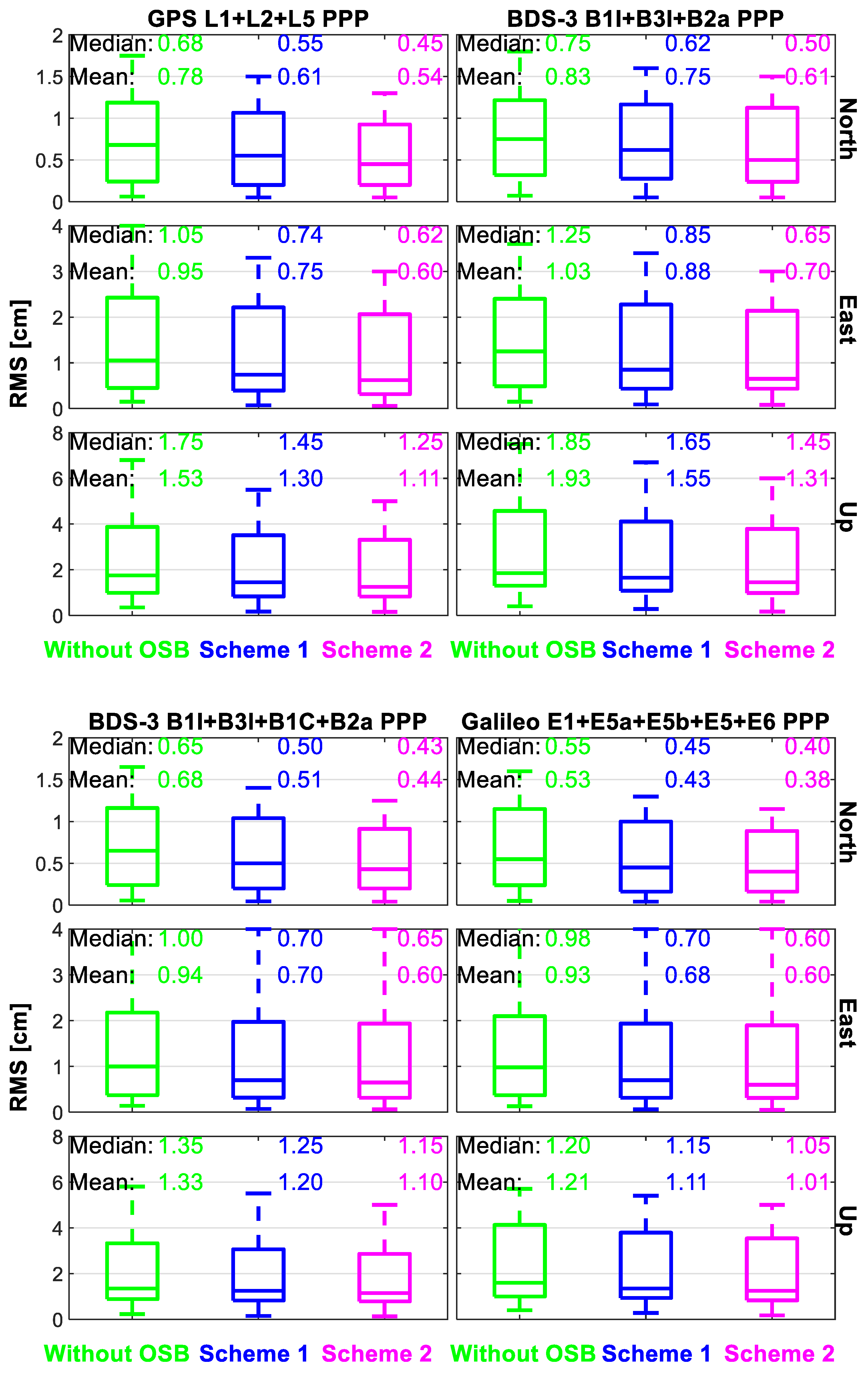 Remotesensing 16 04433 g015