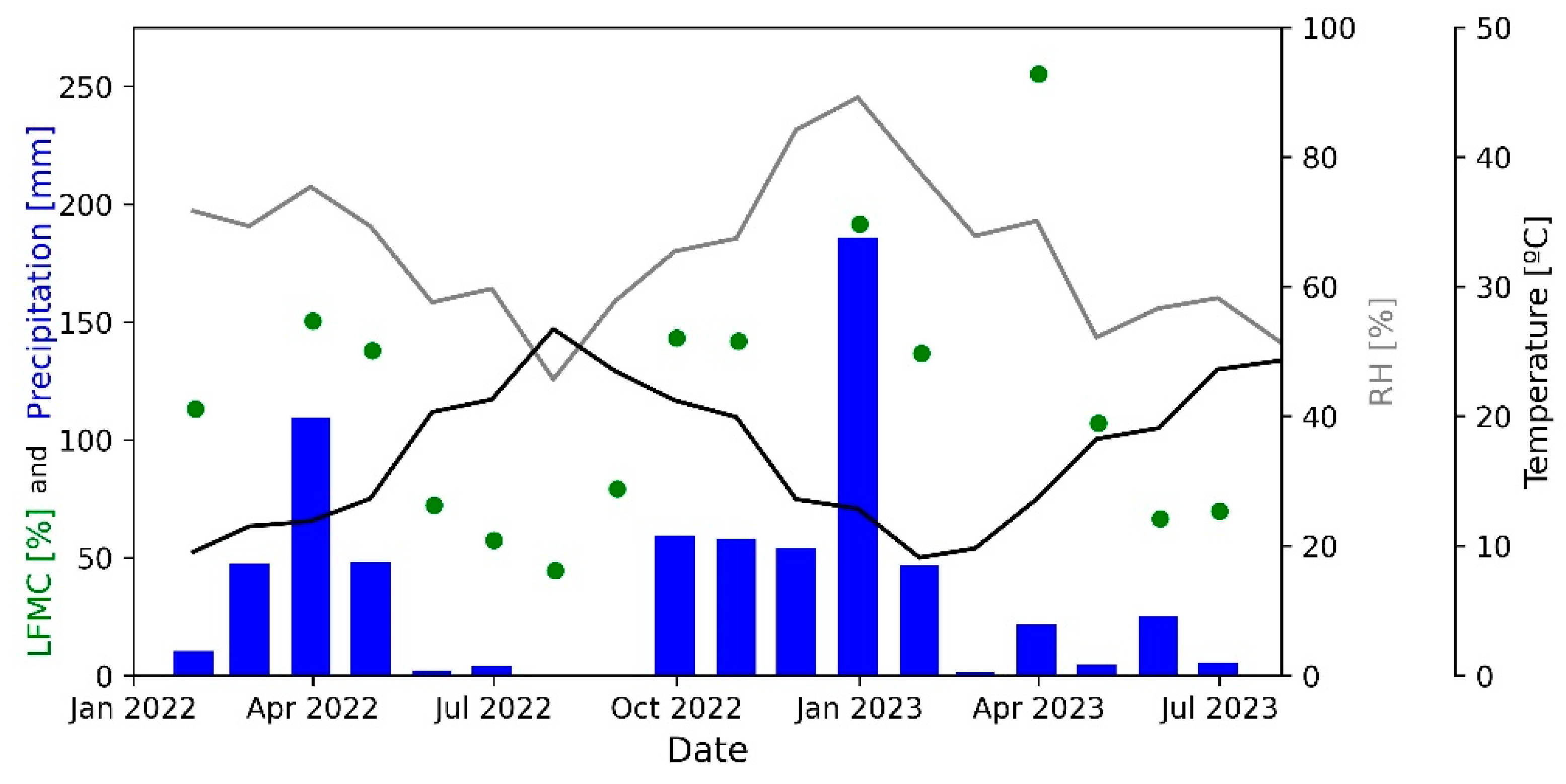 Remotesensing 16 04434 g002