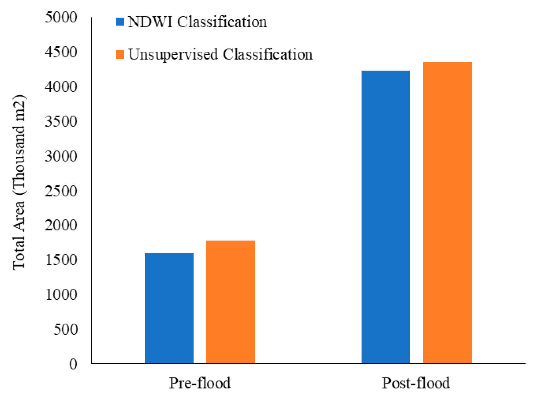 Remotesensing 16 04437 g009 Remotesensing 16 04437 g009