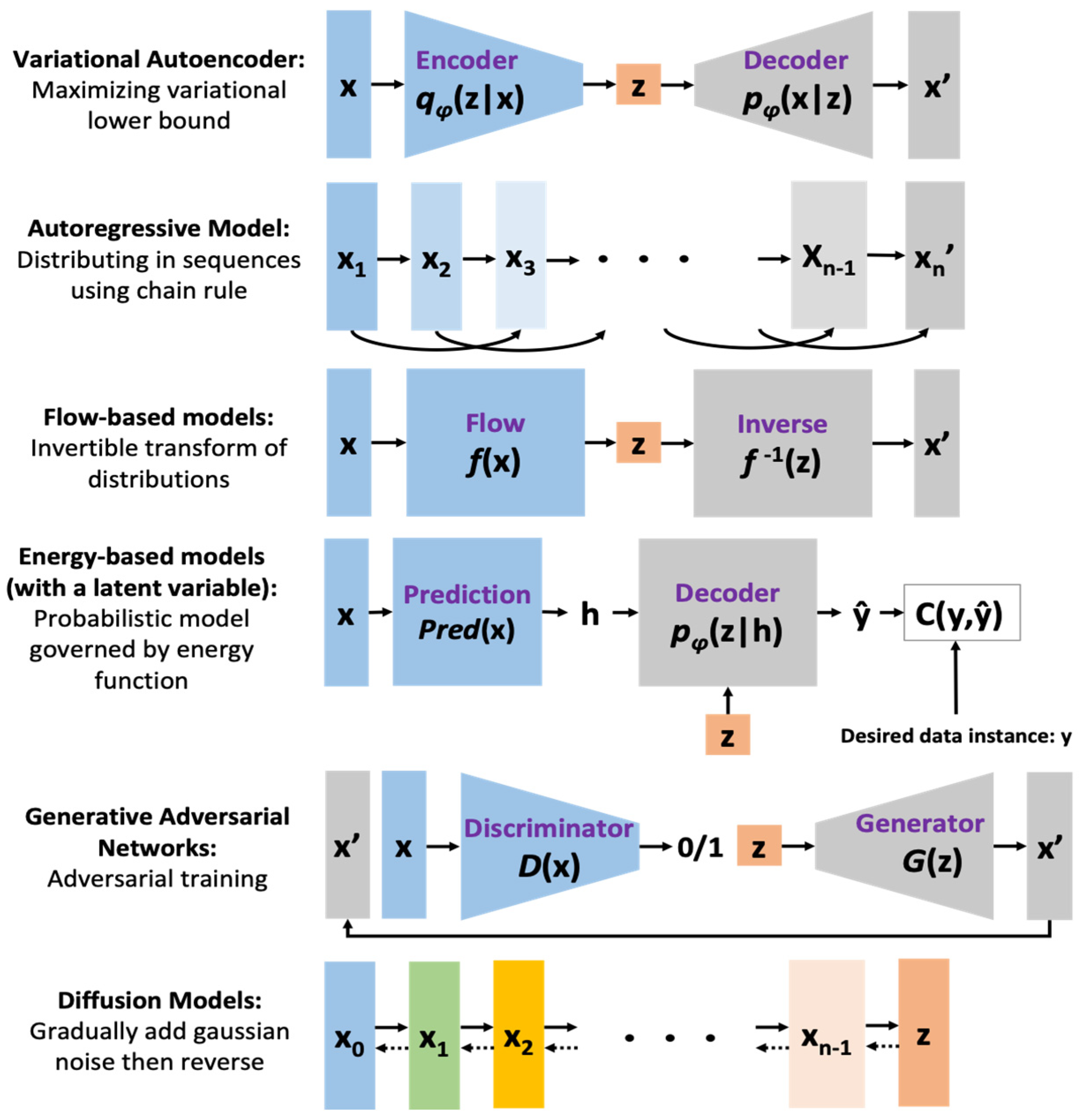 Remotesensing 16 04438 g012