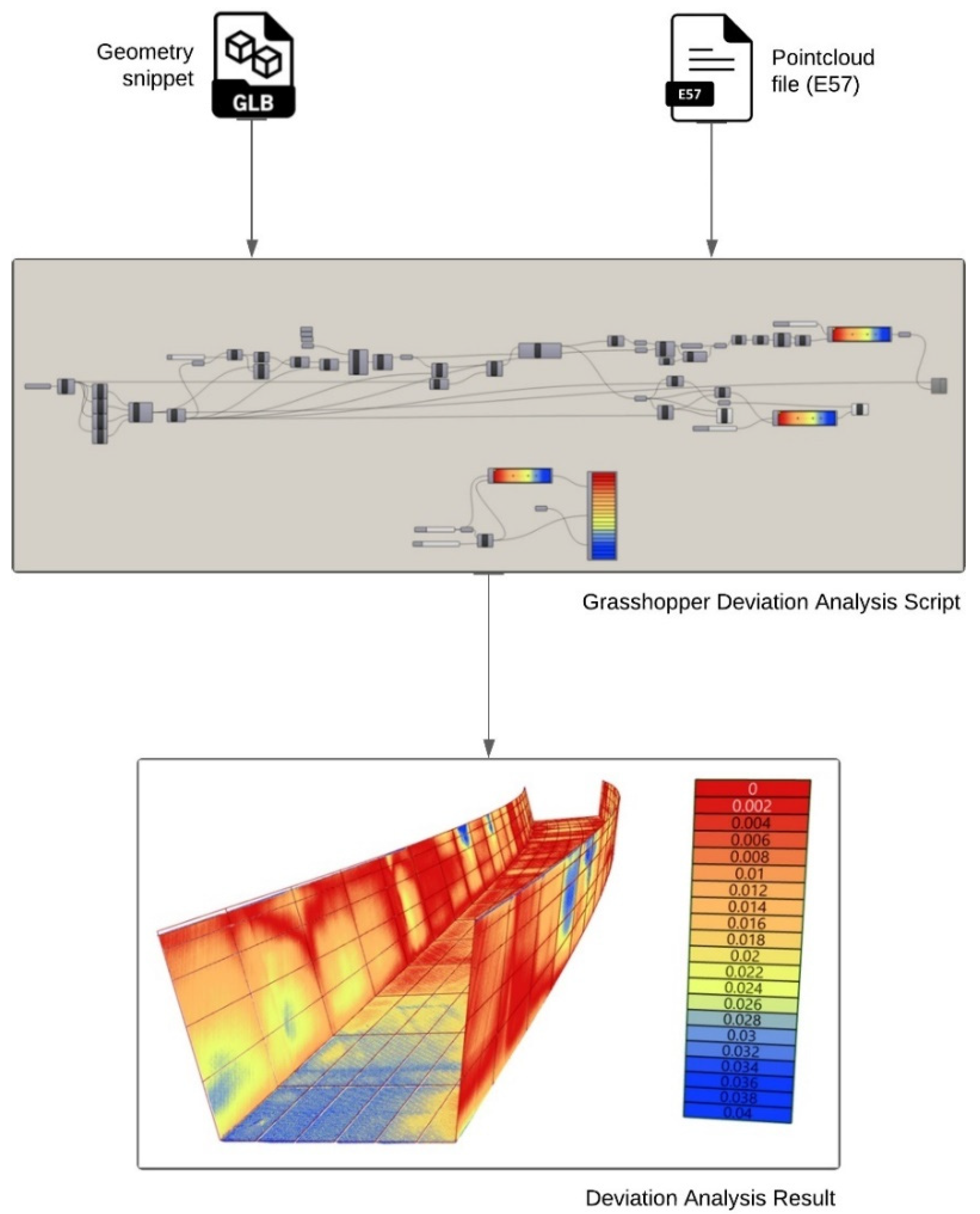 Remotesensing 16 04438 g019