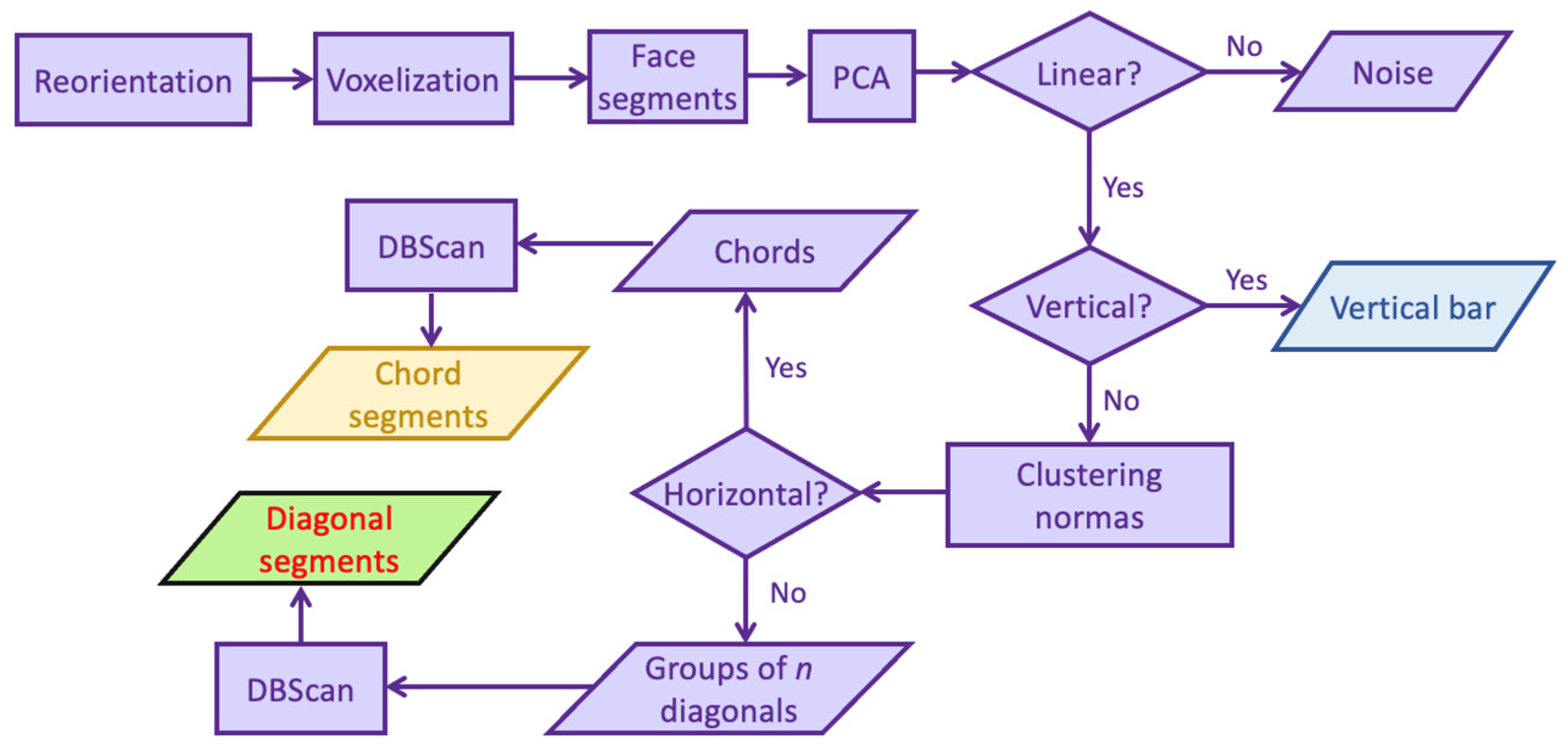 Remotesensing 16 04438 g025