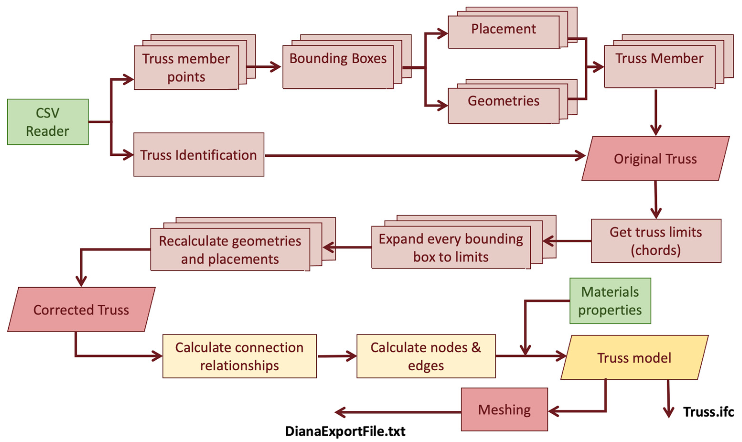 Remotesensing 16 04438 g026