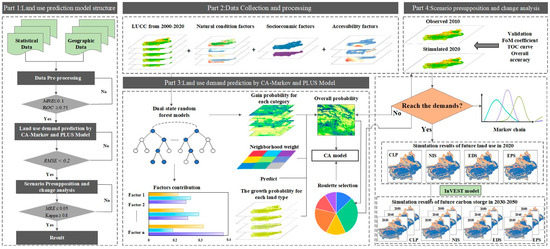 加州　セット 2025 Kawasaki Versys 1100 LT SE in Guelph | TWO WHEEL