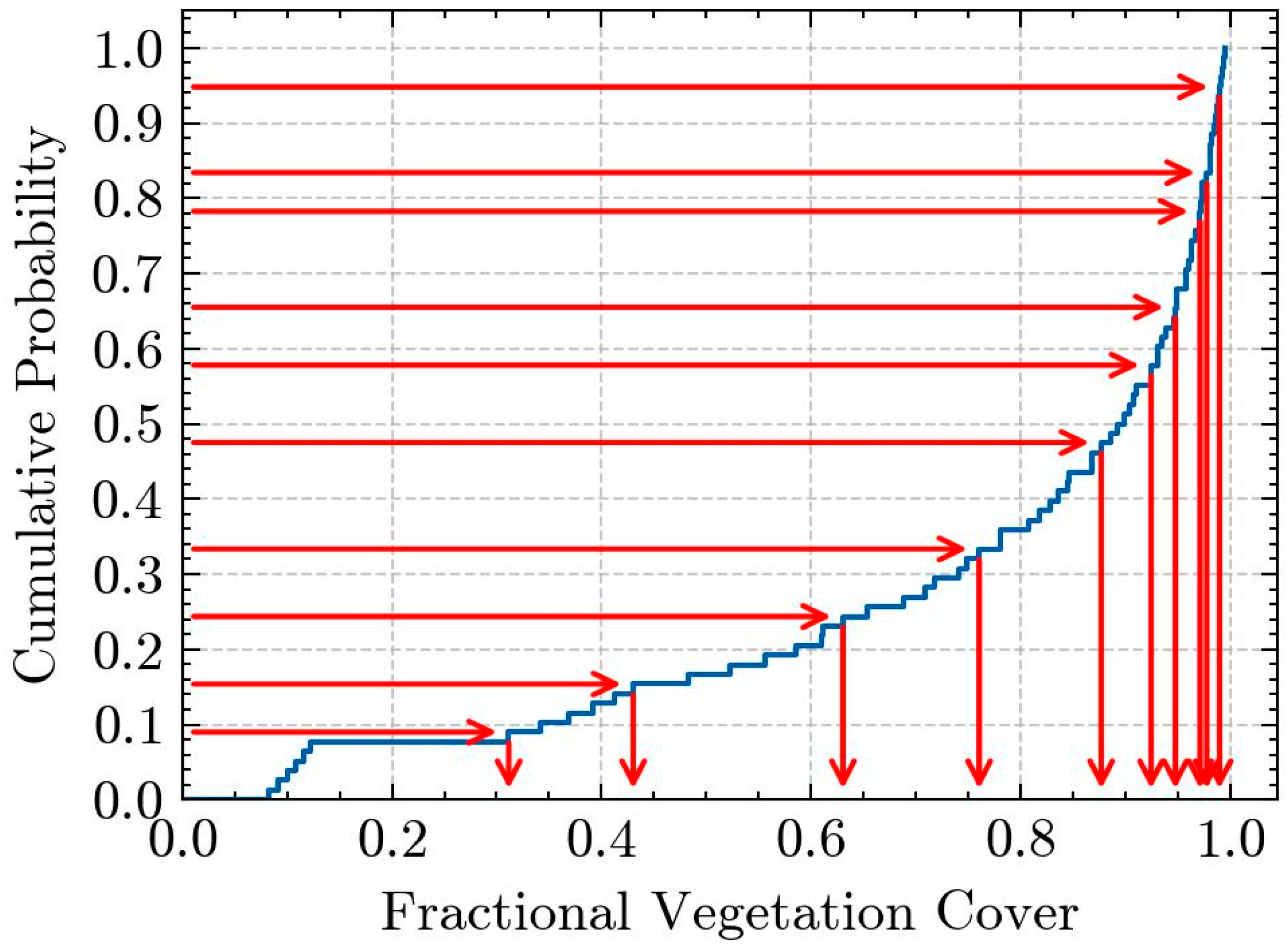 Remotesensing 16 04441 g004
