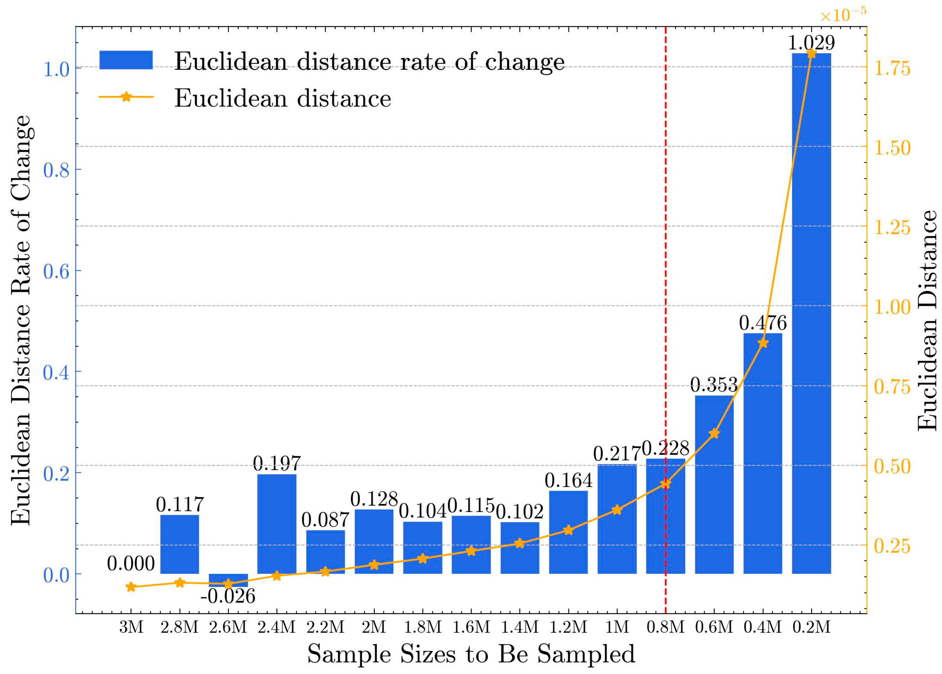 Remotesensing 16 04441 g007