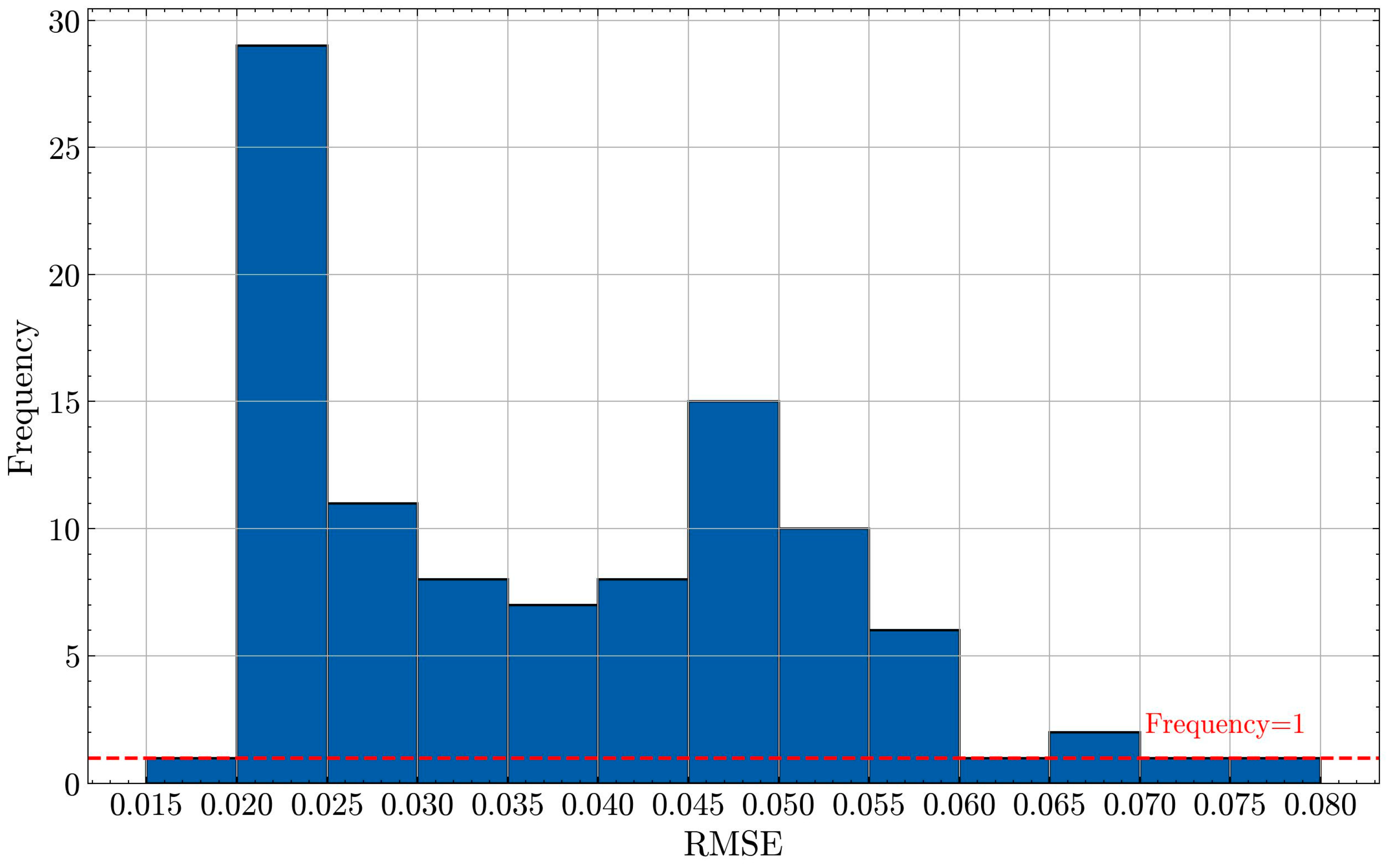 Remotesensing 16 04441 g011