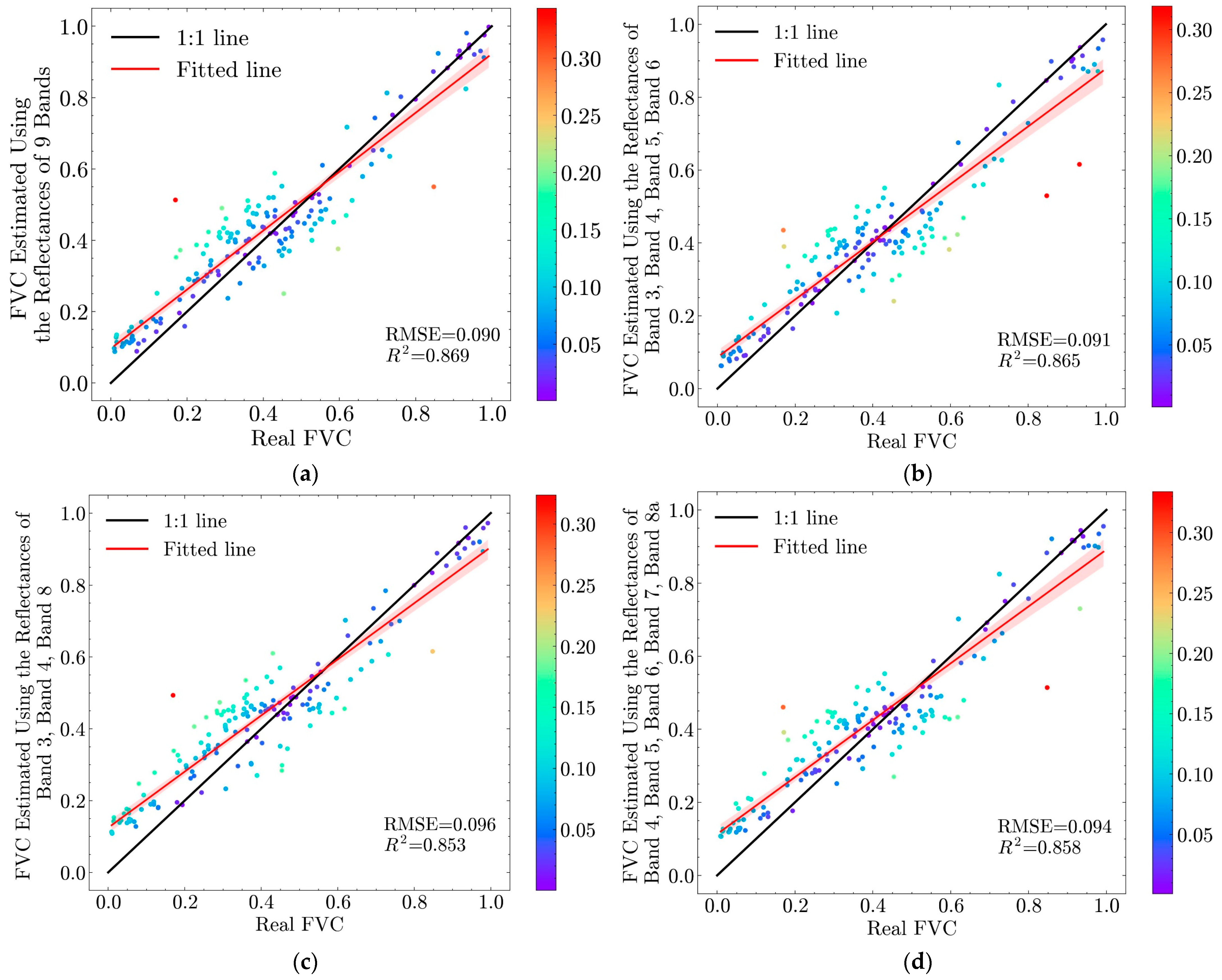 Remotesensing 16 04441 g014