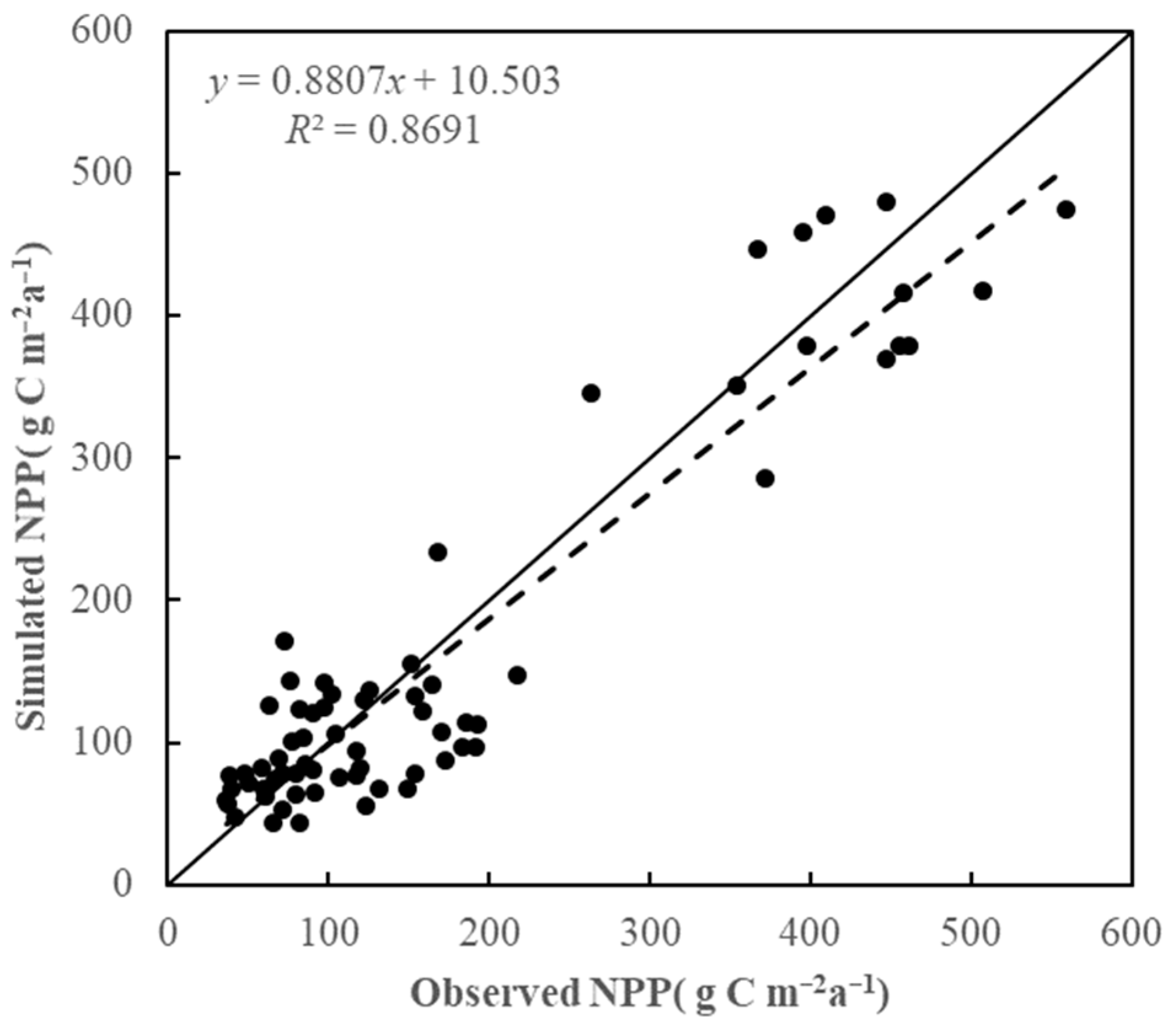 Remotesensing 16 04444 g002