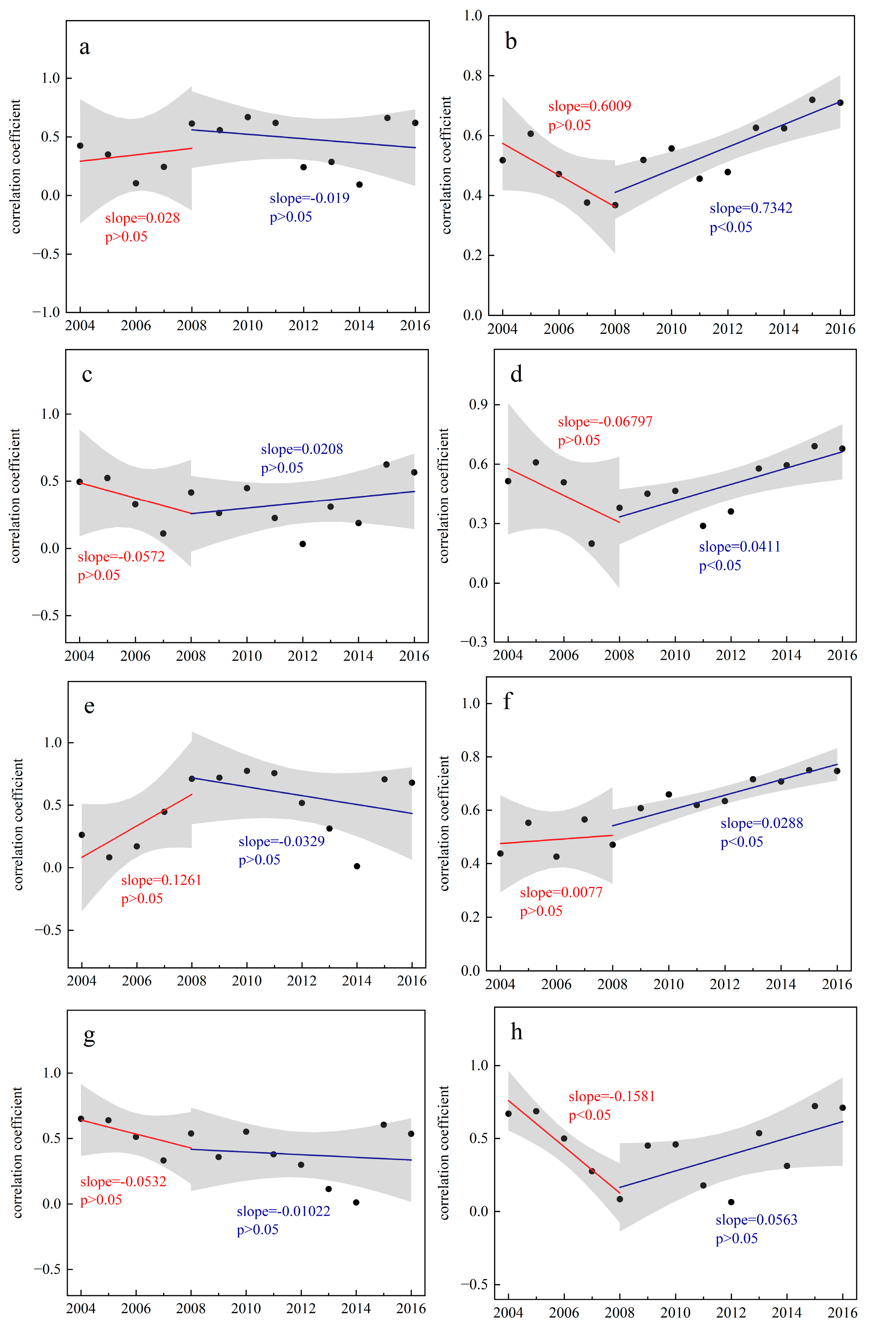 Remotesensing 16 04444 g011