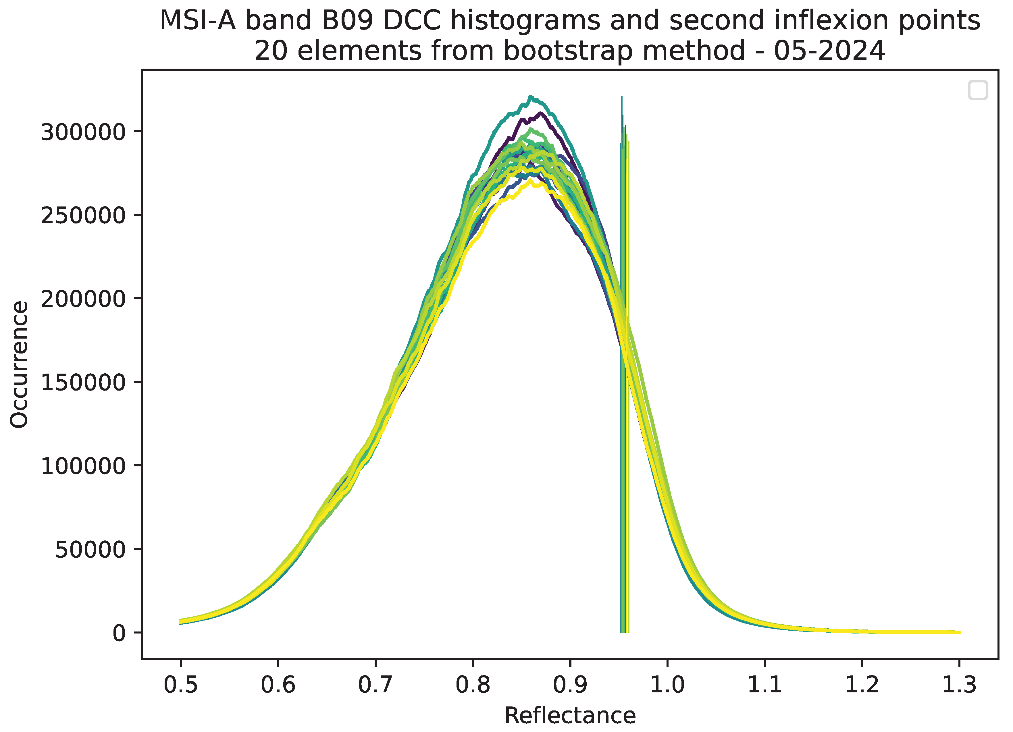 Remotesensing 16 04445 g004