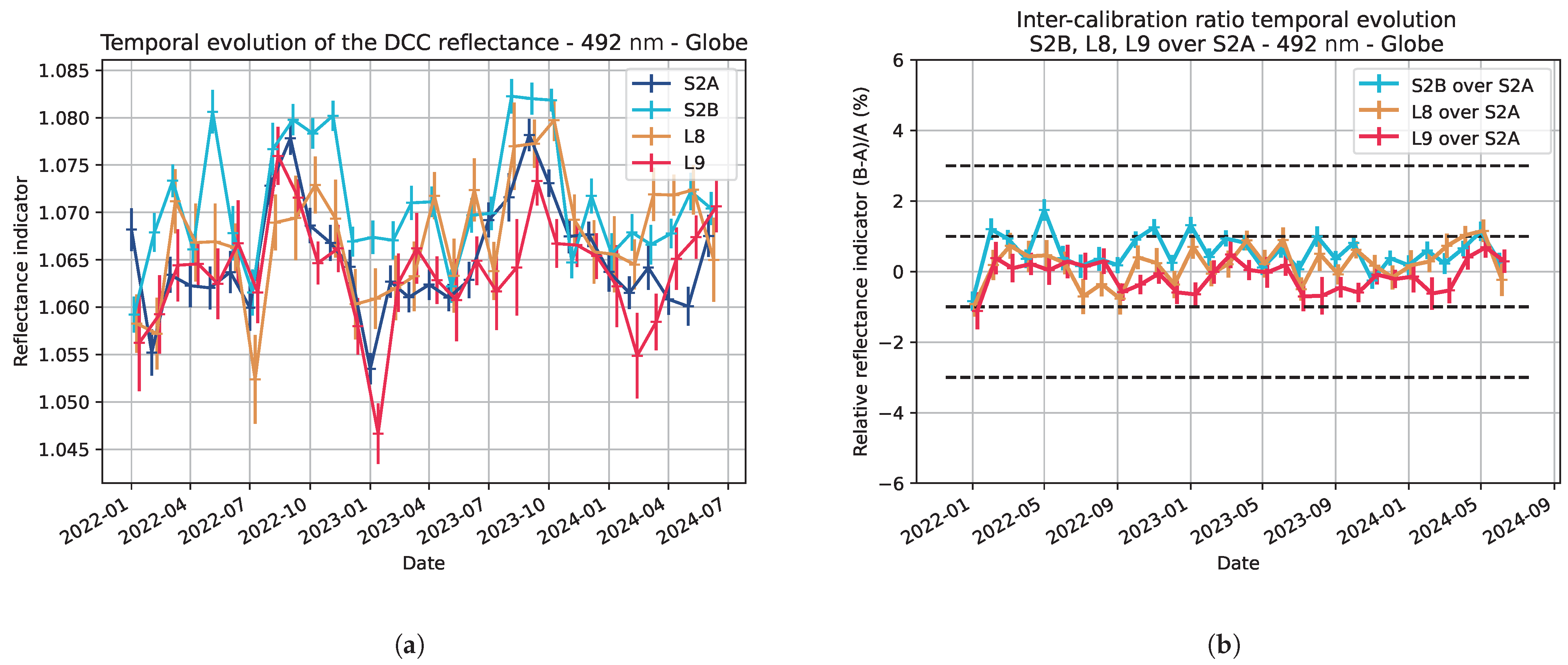 Remotesensing 16 04445 g010