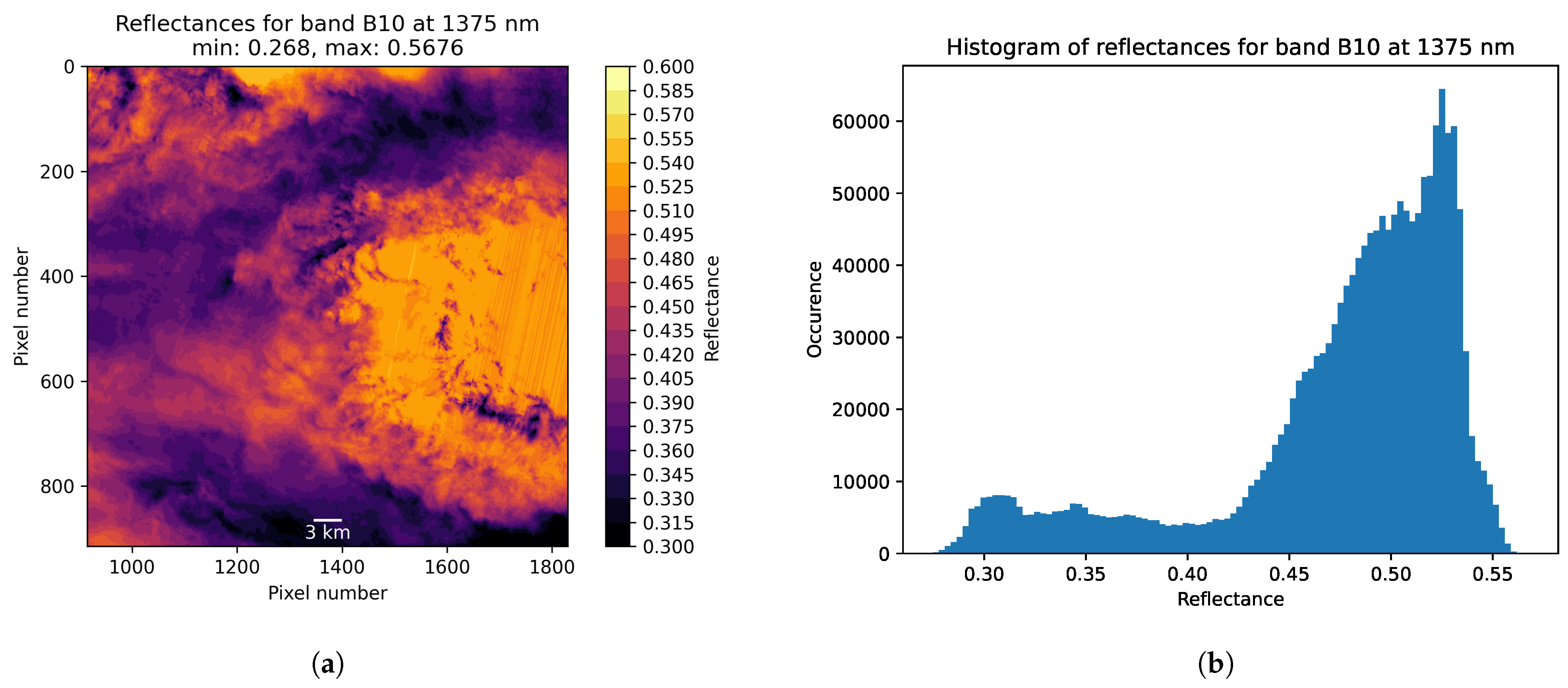 Remotesensing 16 04445 g013