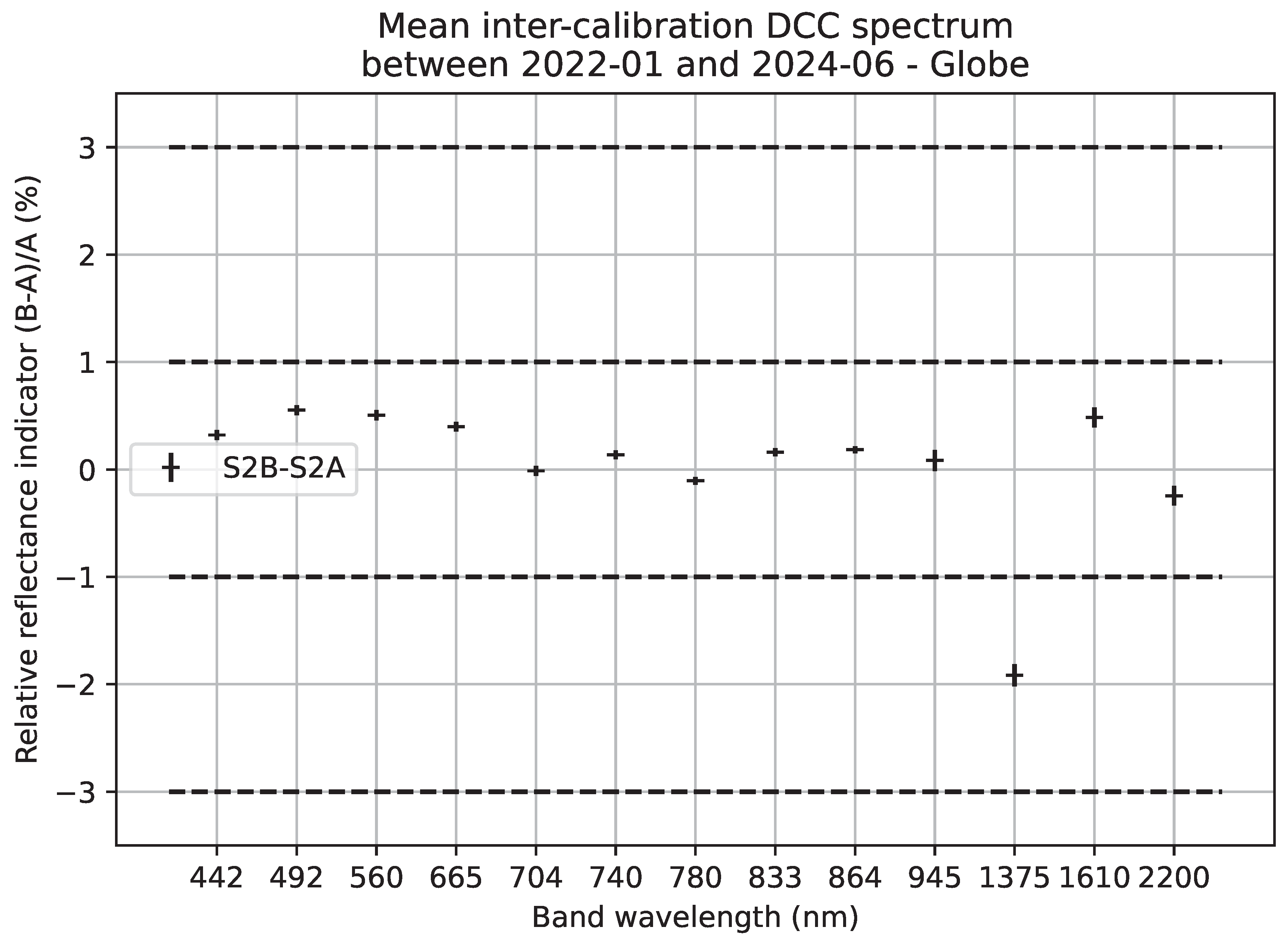Remotesensing 16 04445 g014