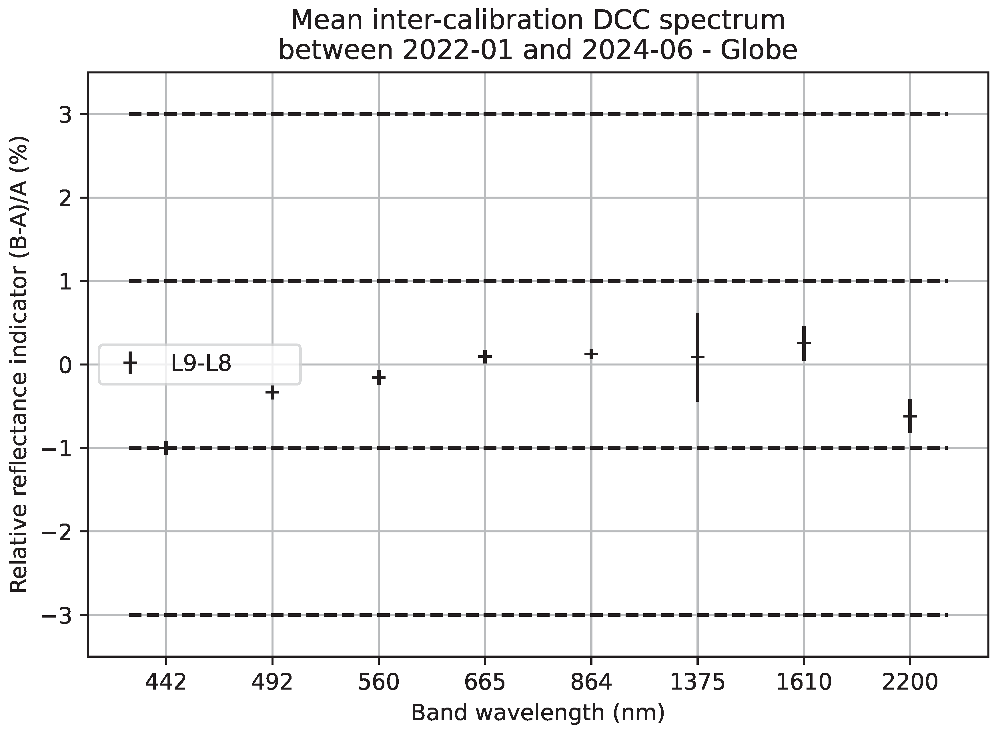 Remotesensing 16 04445 g015