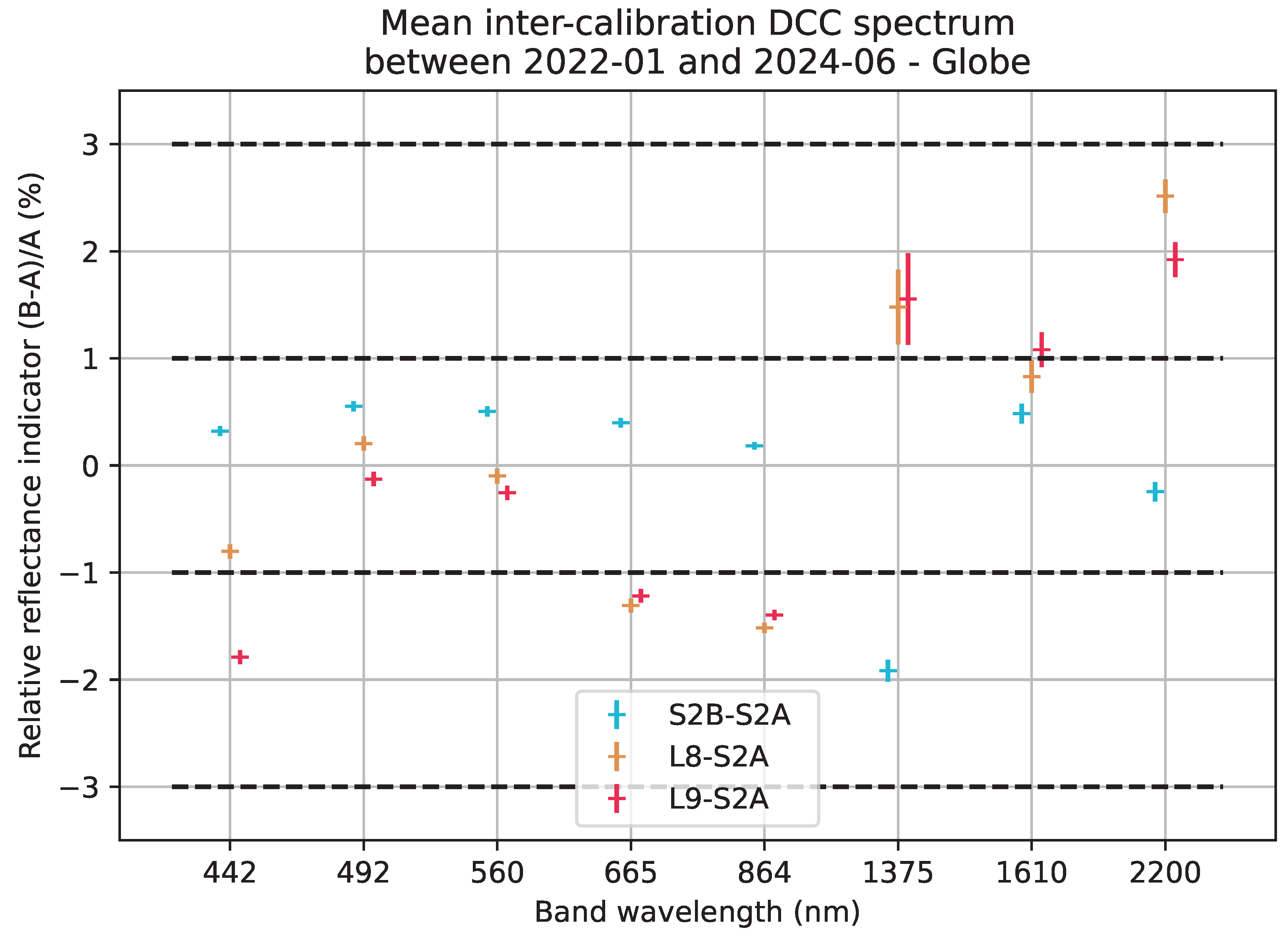 Remotesensing 16 04445 g016