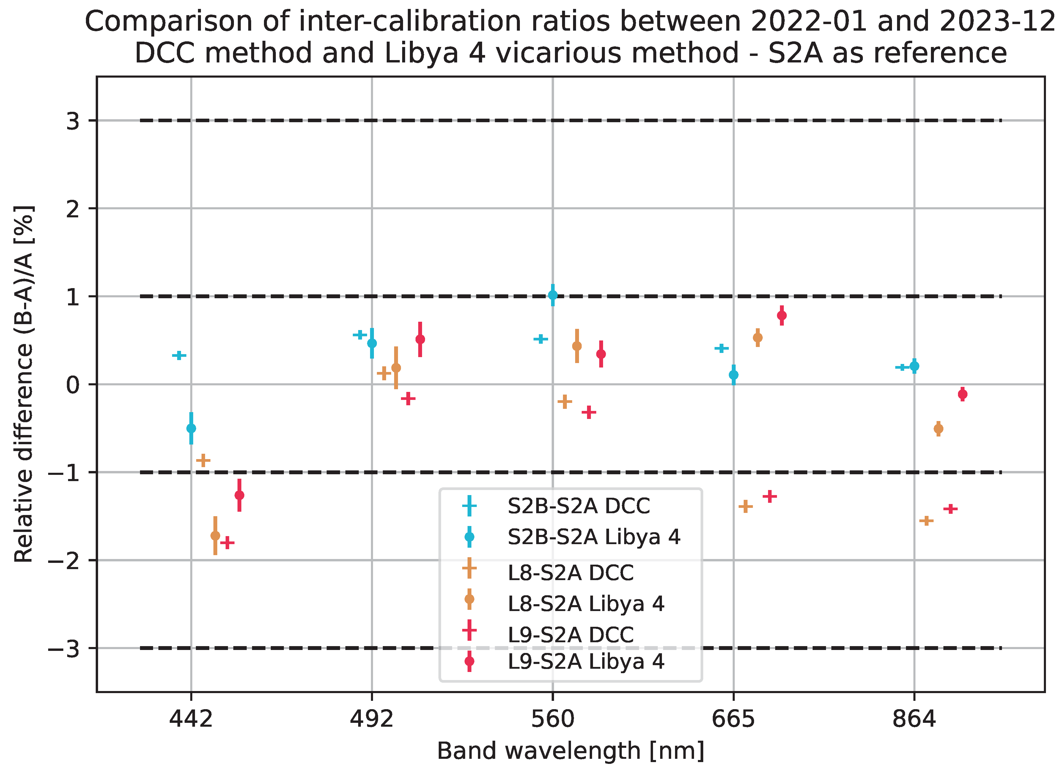 Remotesensing 16 04445 g017