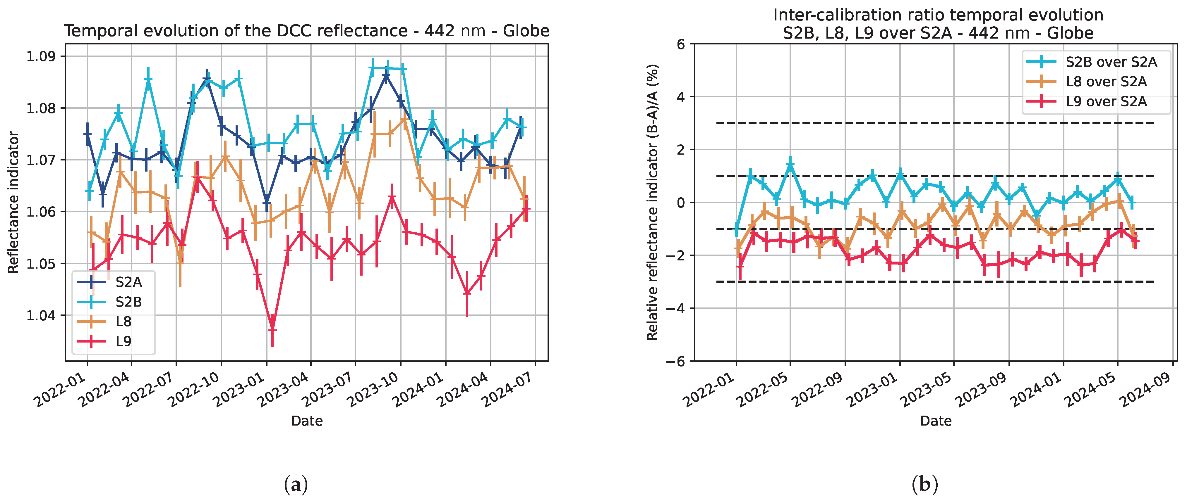 Remotesensing 16 04445 g0a1