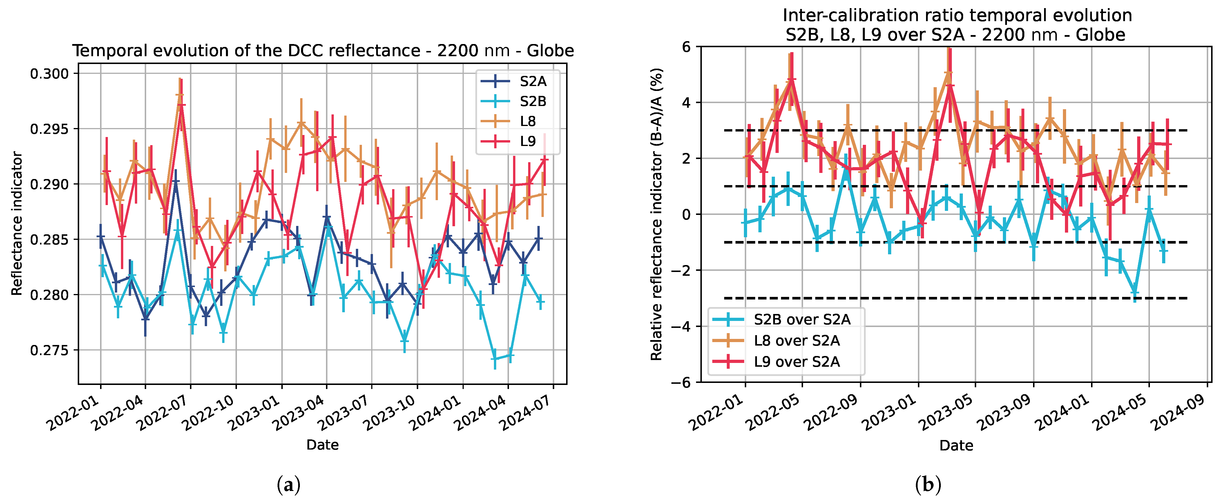 Remotesensing 16 04445 g0a10