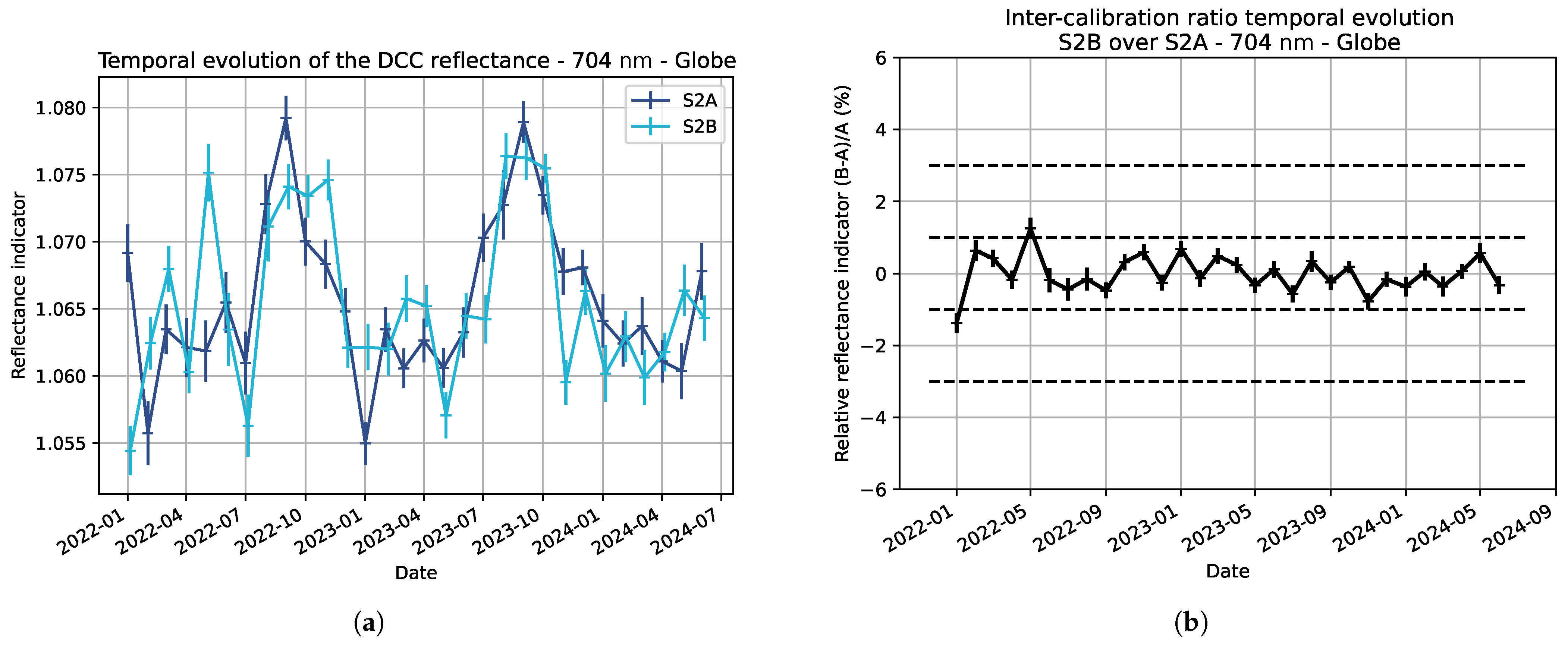 Remotesensing 16 04445 g0a4