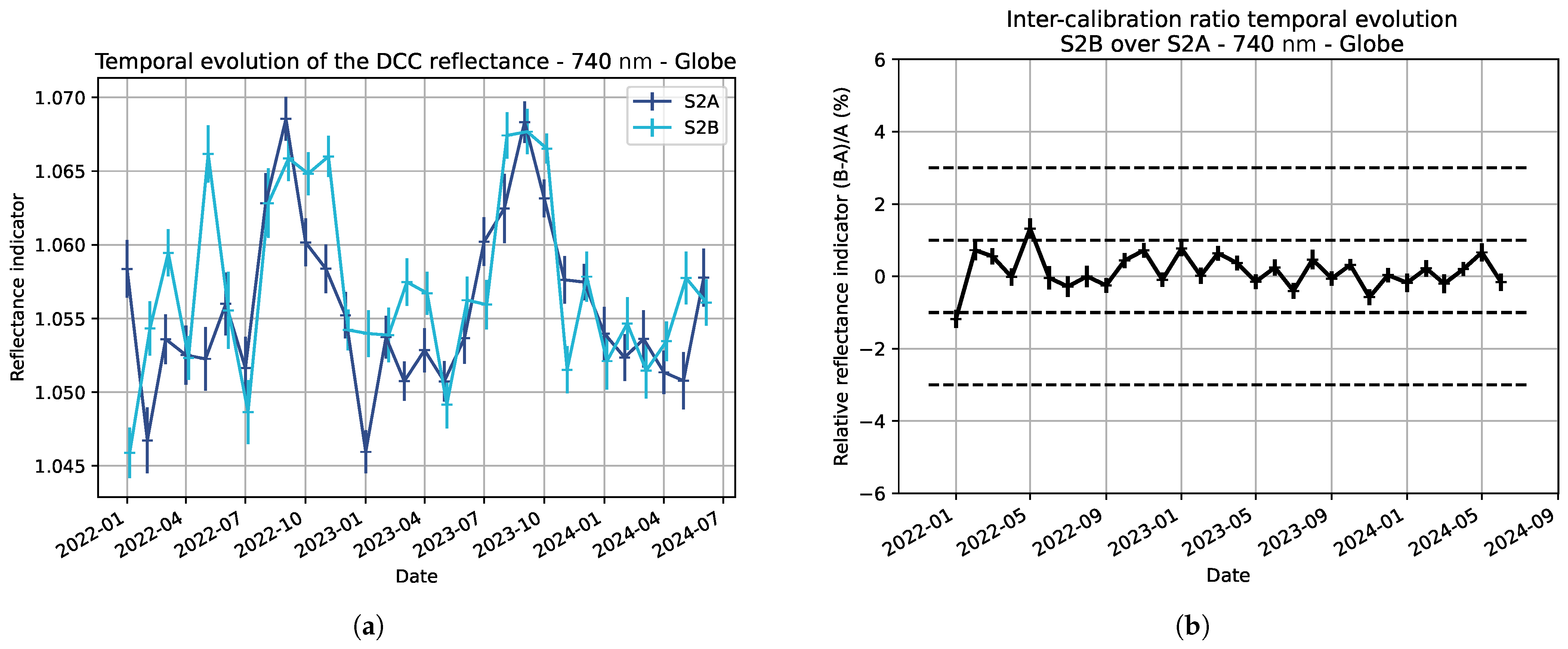 Remotesensing 16 04445 g0a5