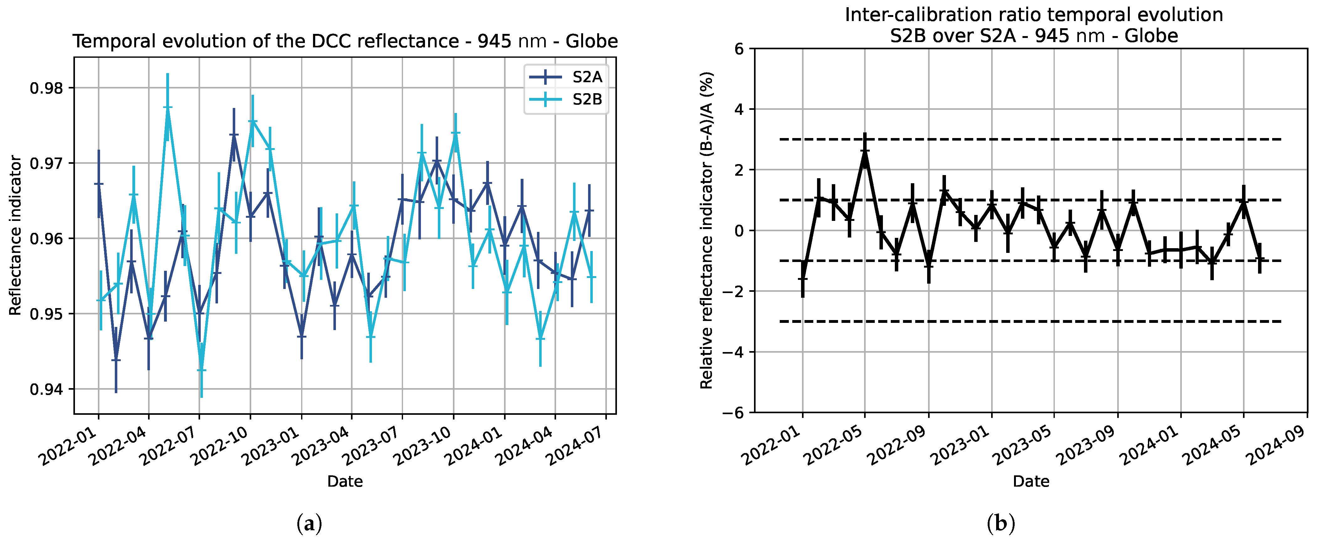 Remotesensing 16 04445 g0a8