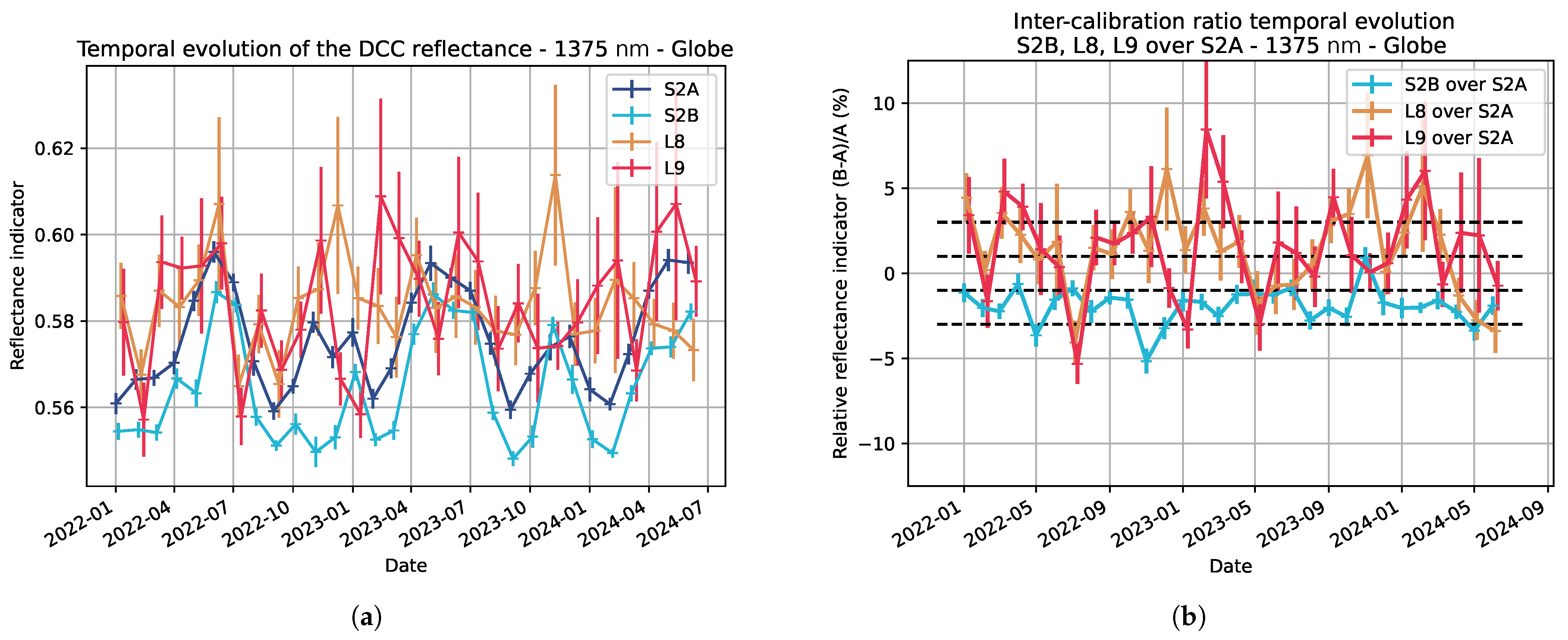 Remotesensing 16 04445 g0a9