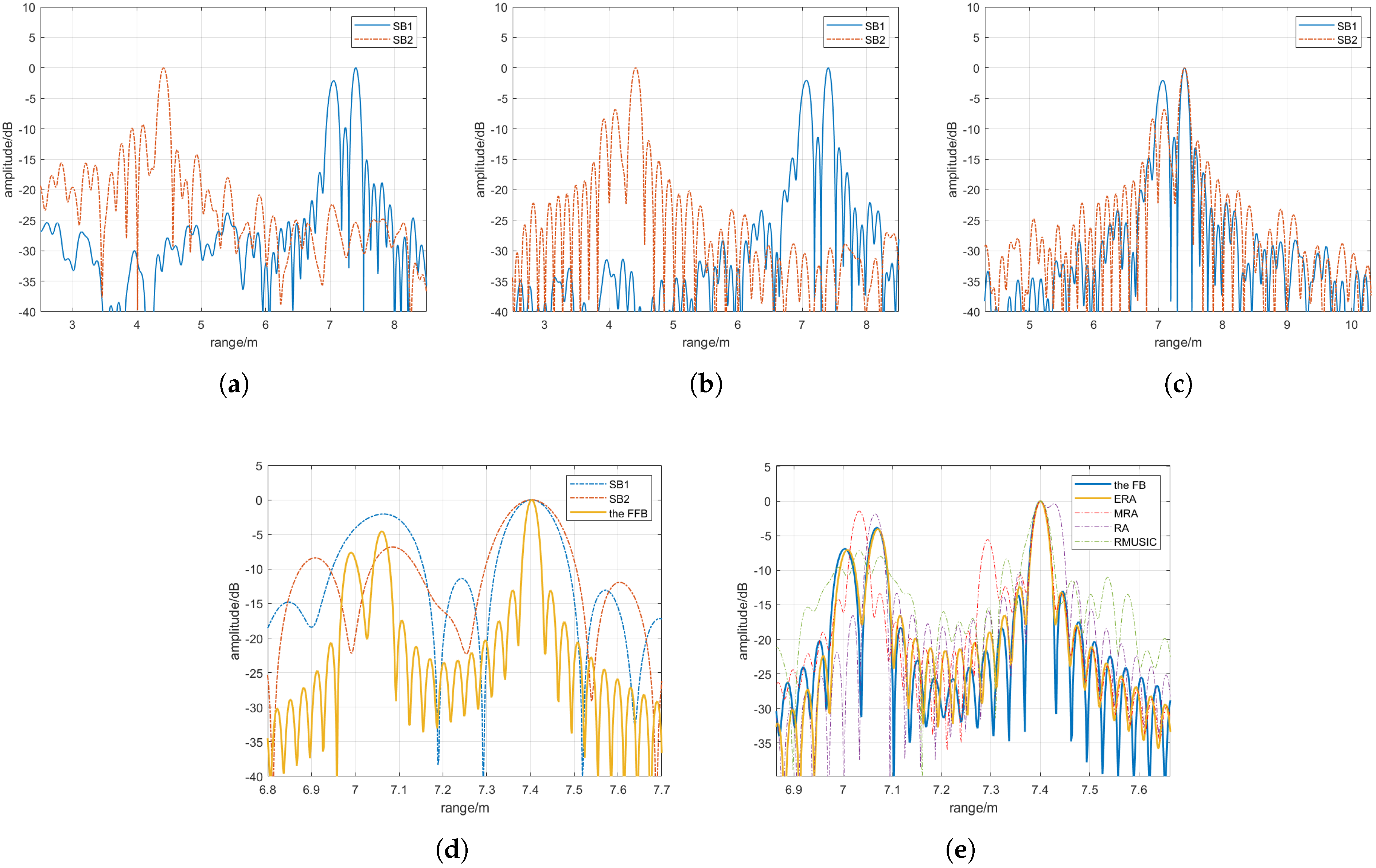 Remotesensing 16 04446 g004