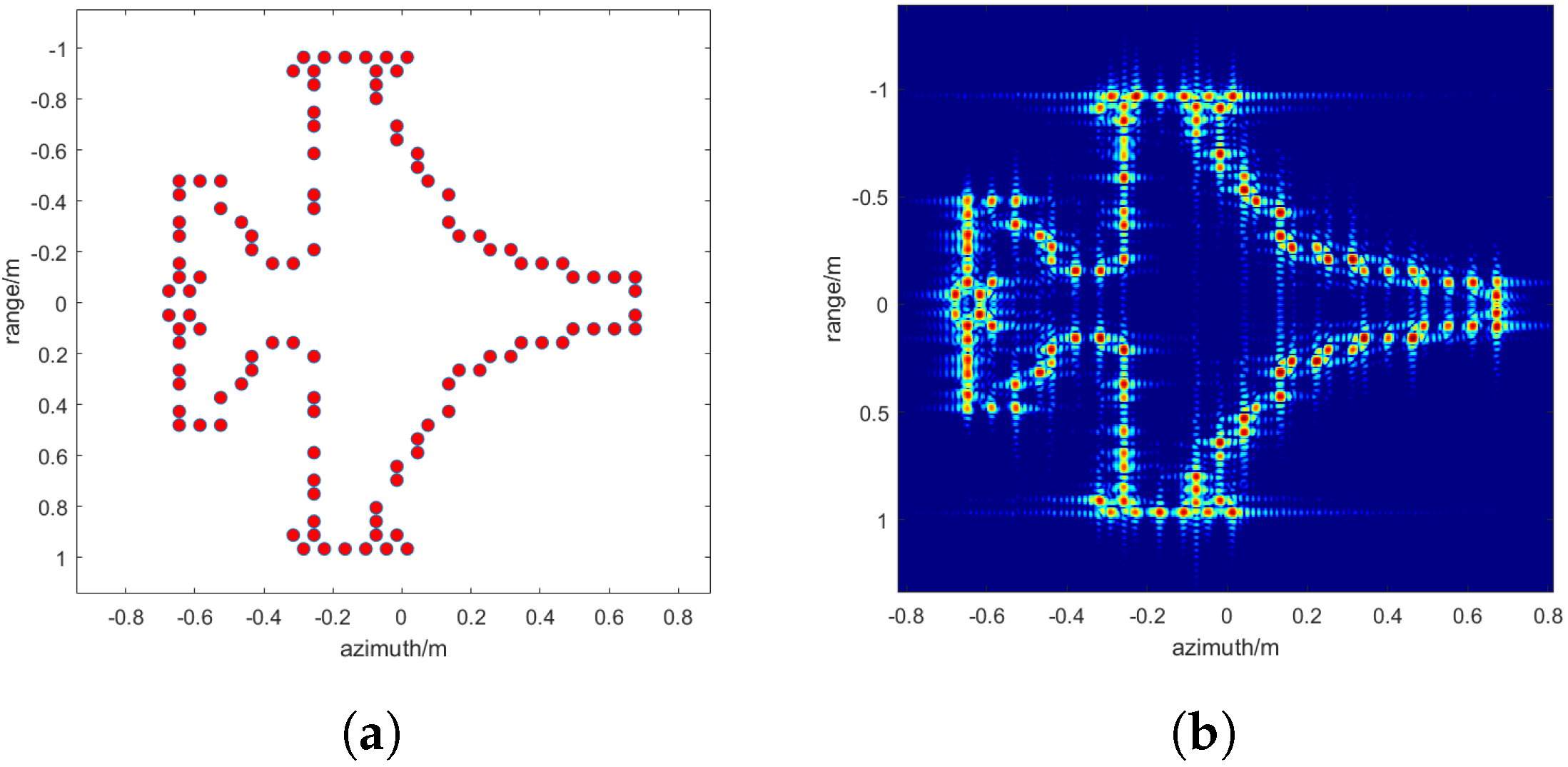 Remotesensing 16 04446 g006